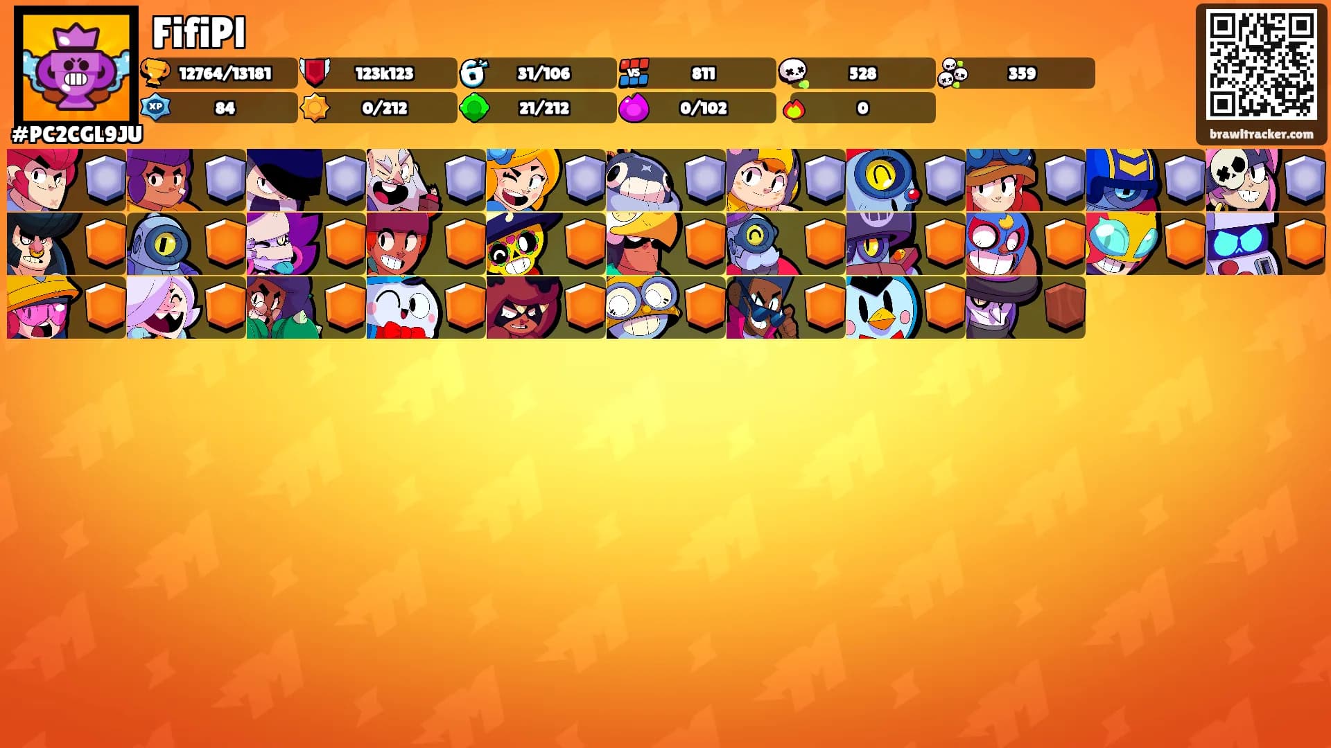 FifiPl's Ranks