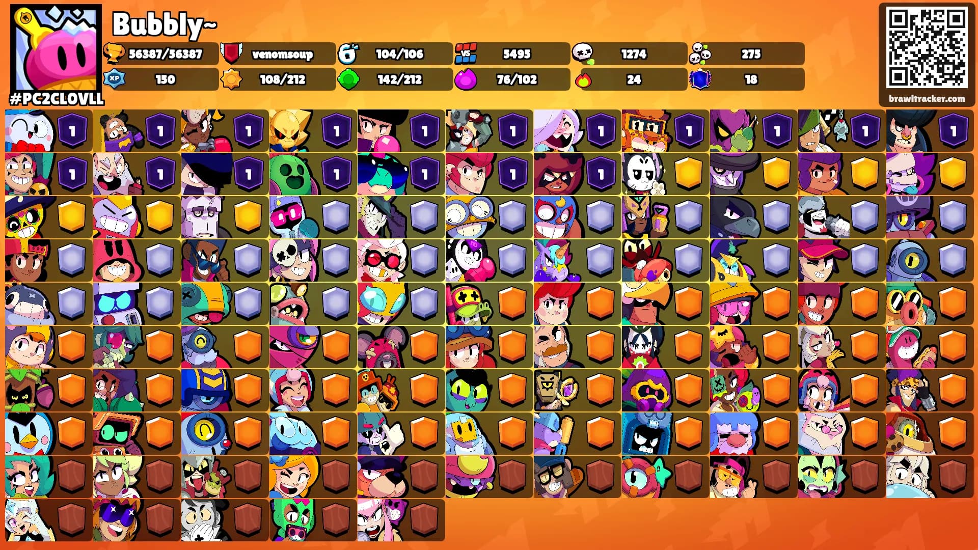 Bubbly~'s Ranks