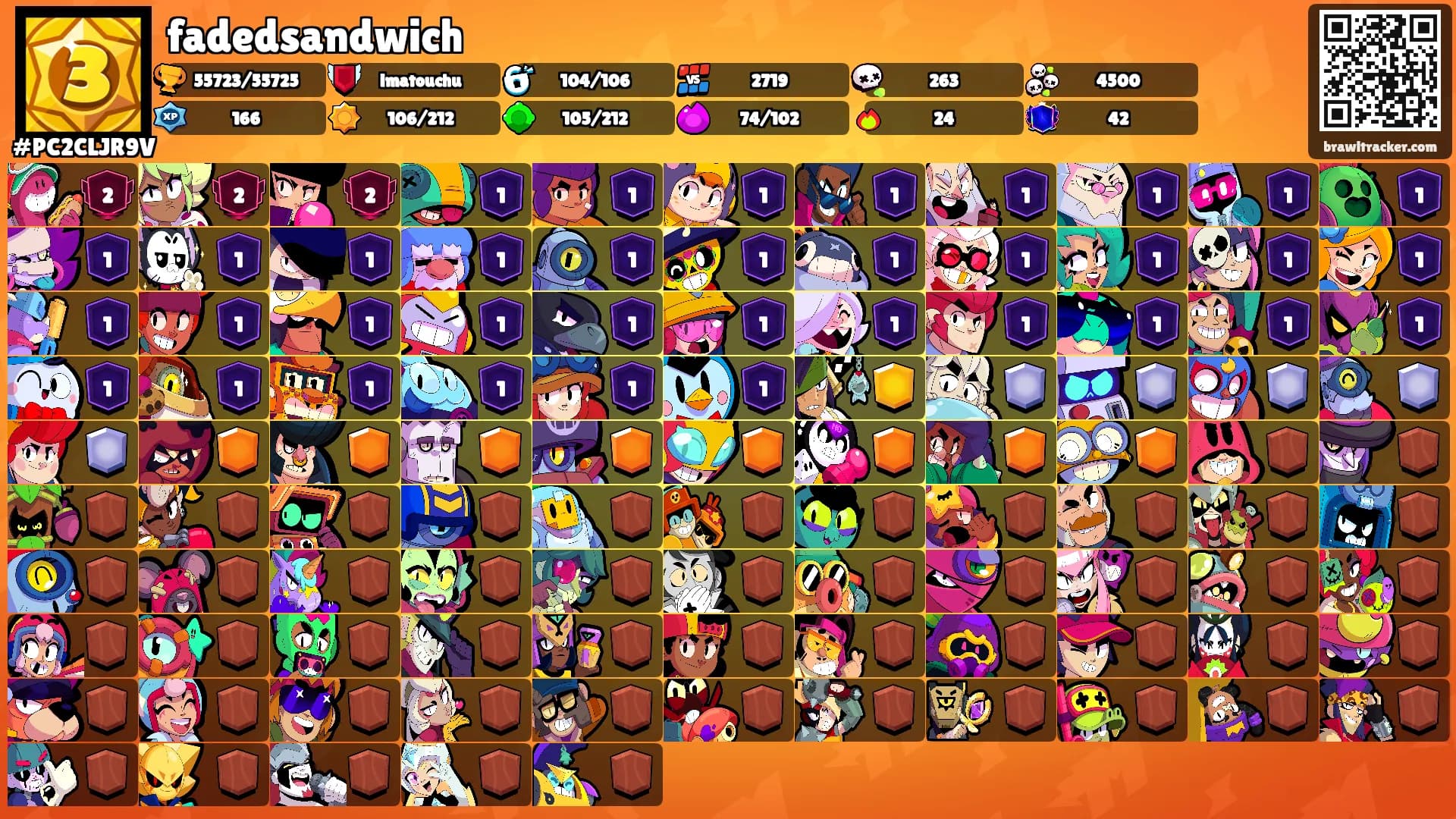 fadedsandwich's Ranks