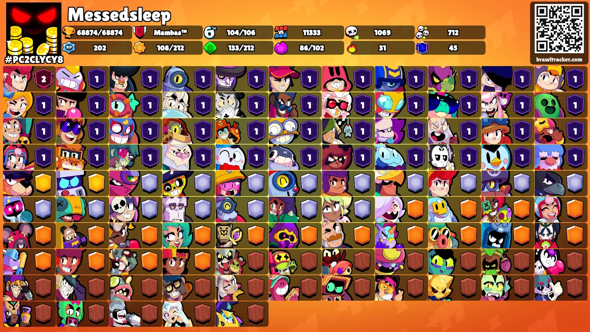 Messedsleep's Ranks