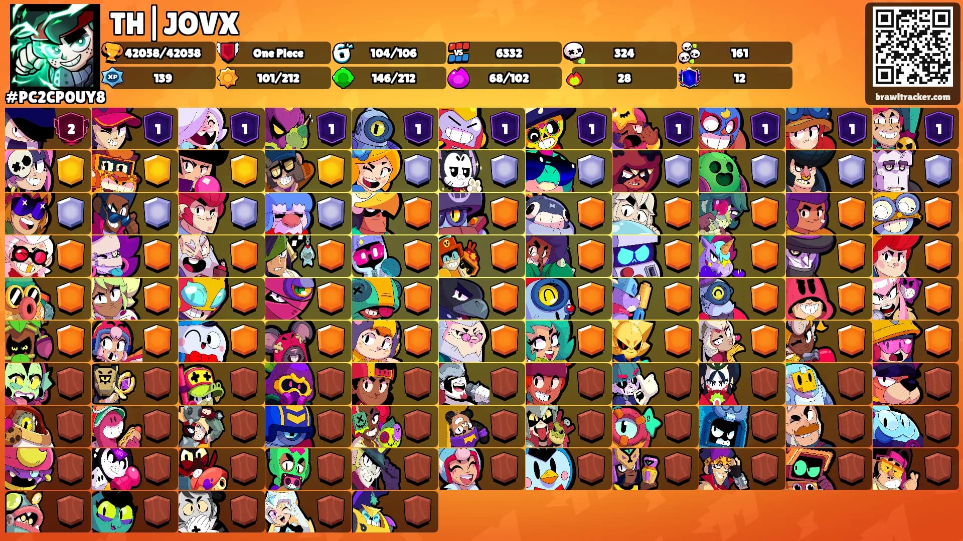 TH|JOVX's Ranks