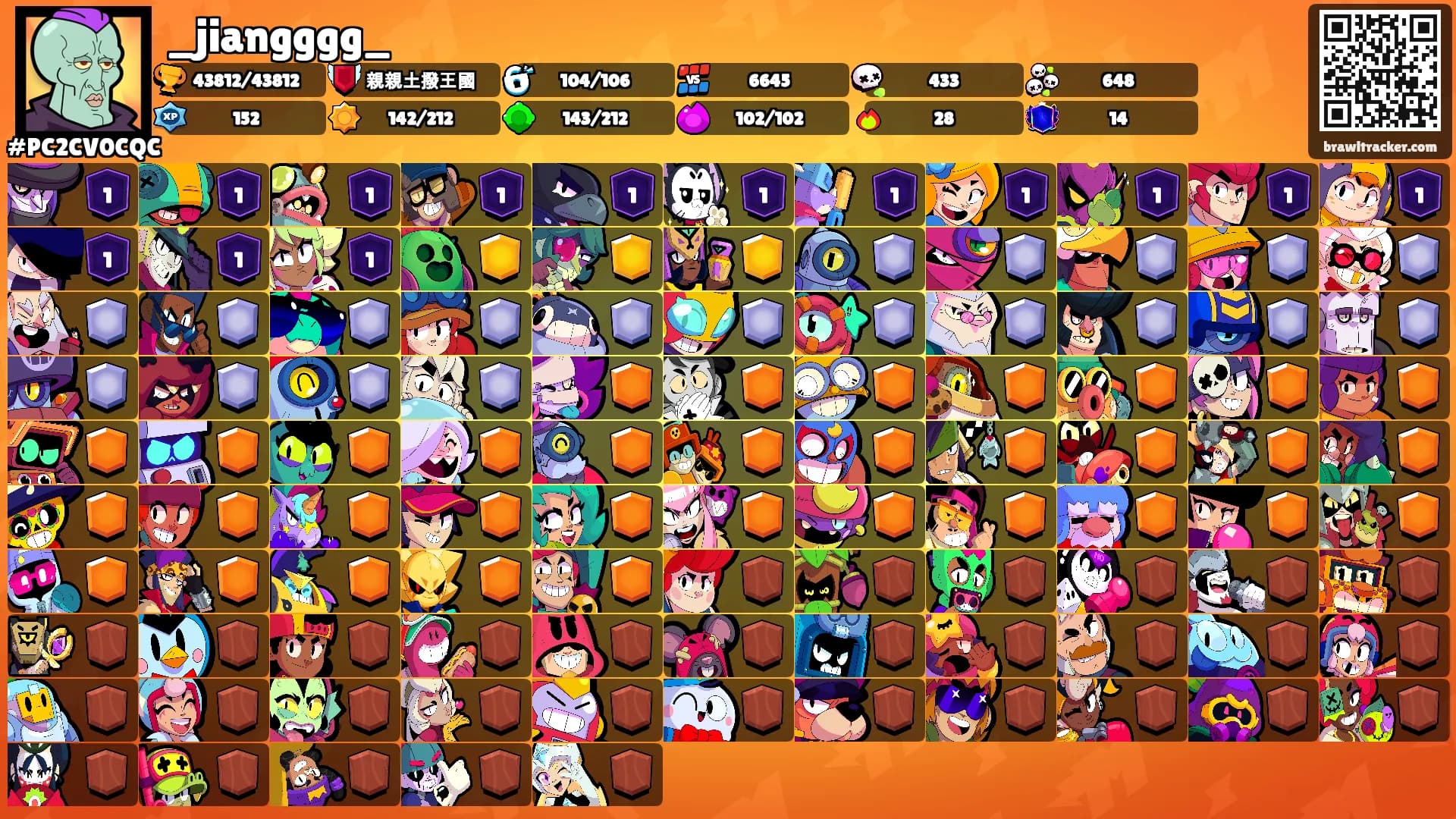 _jiangggg_'s Ranks