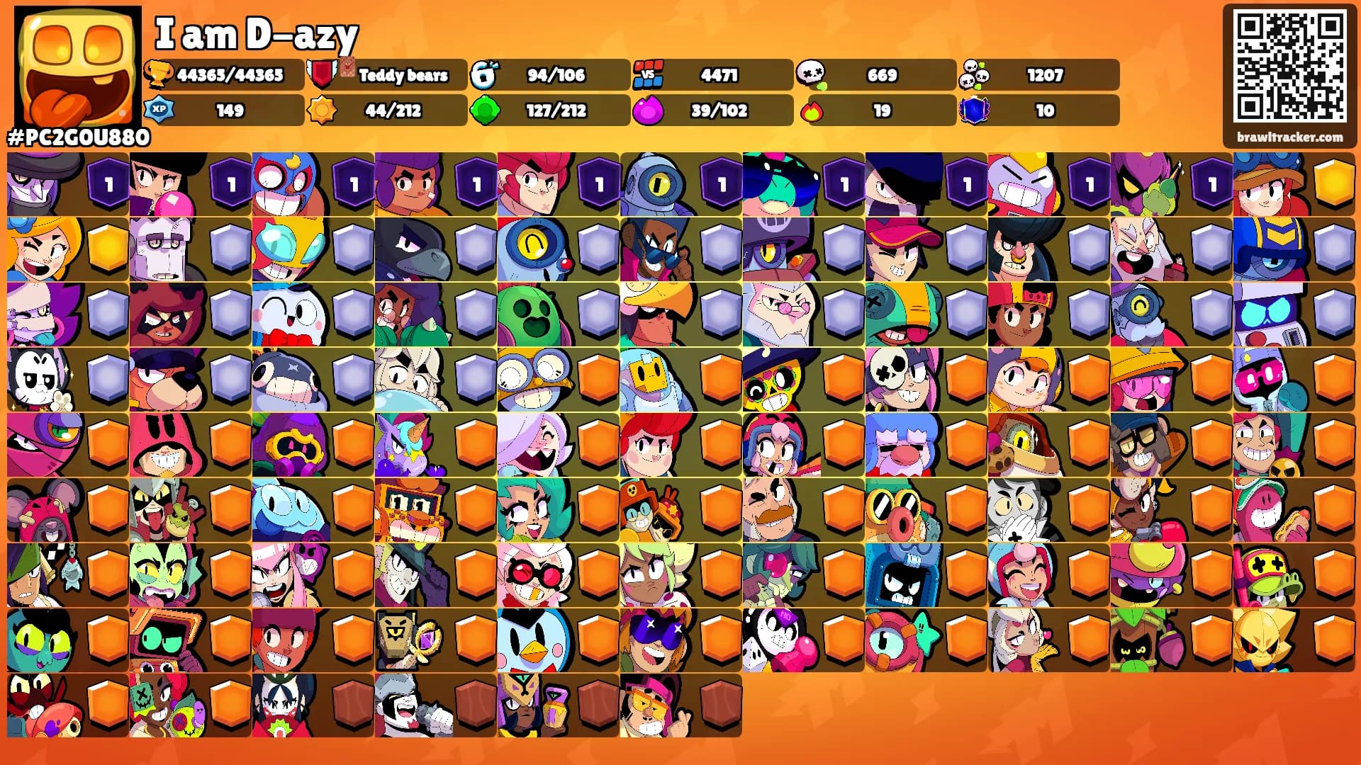 I am D-azy's Ranks