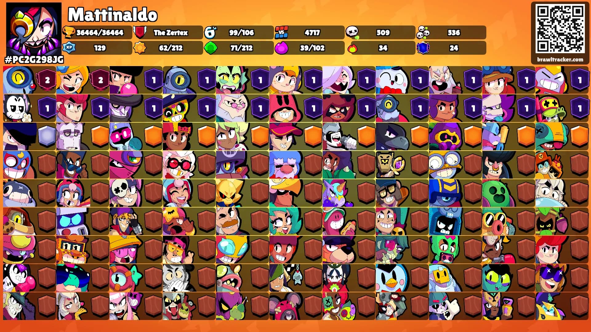 Mattinaldo's Ranks