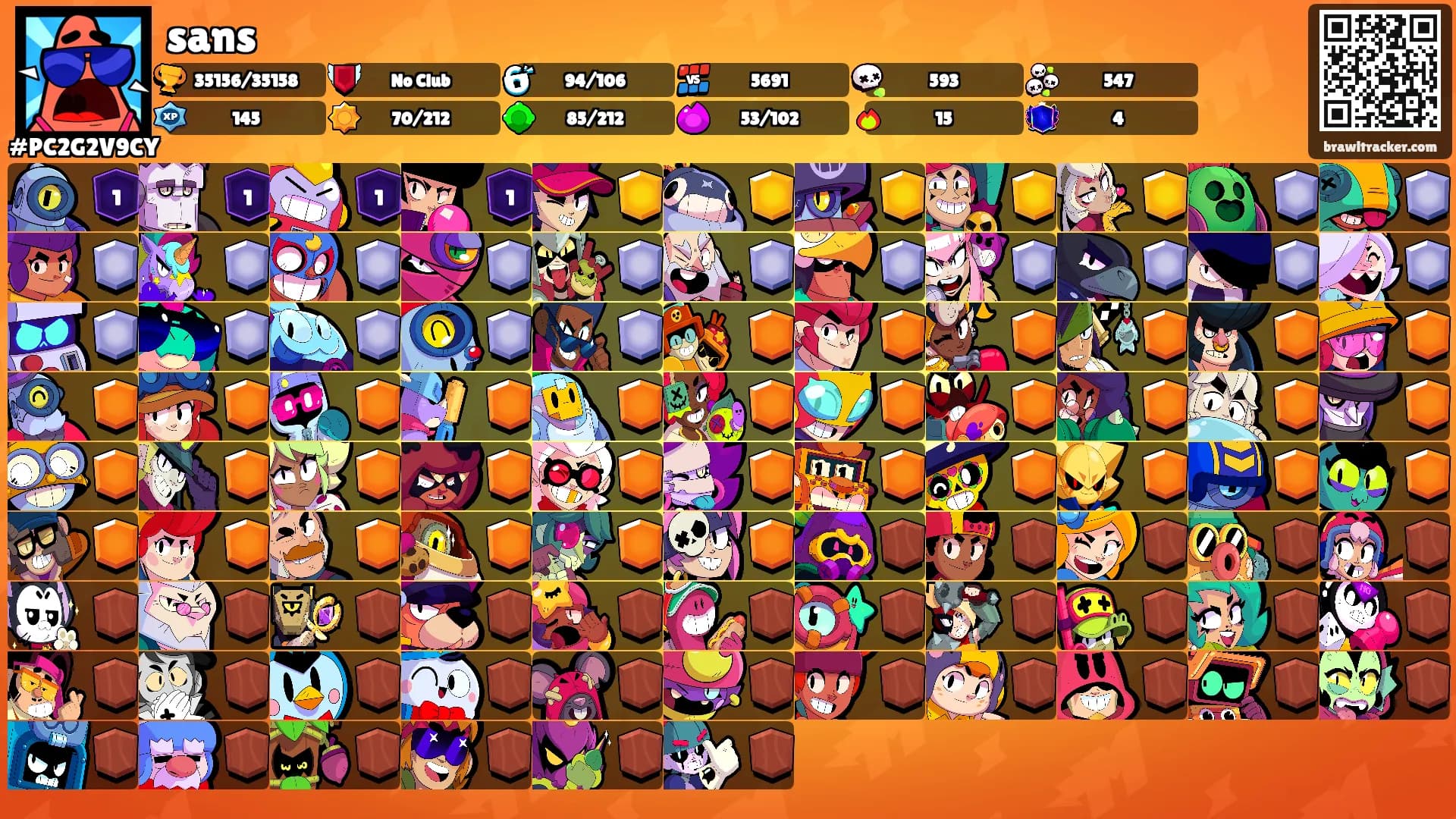 sans's Ranks