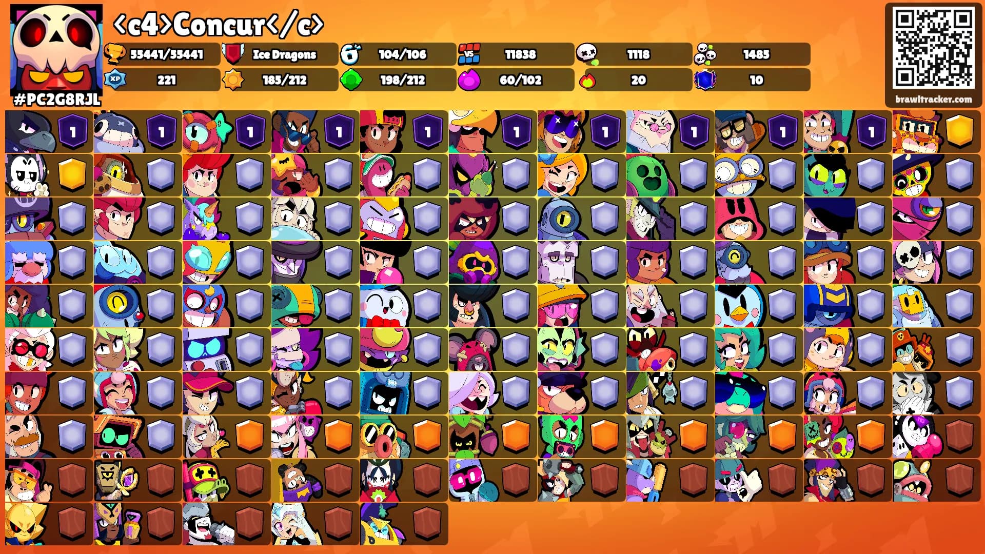 <c4>Concur</c>'s Ranks