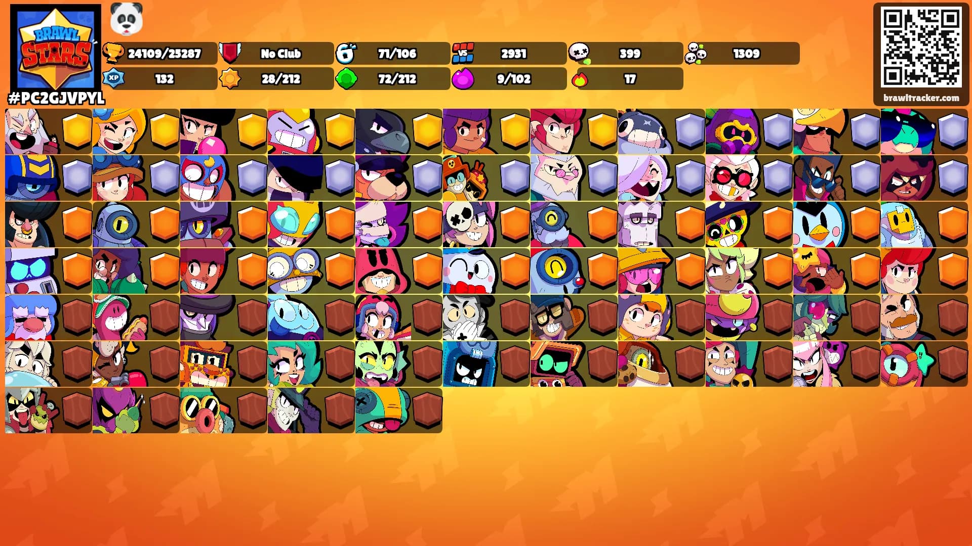 🐼's Ranks