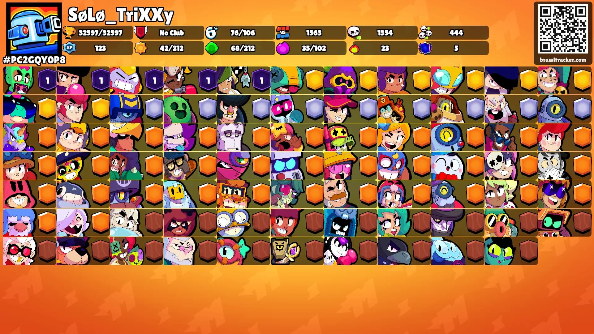 SøLø_TriXXy's Ranks