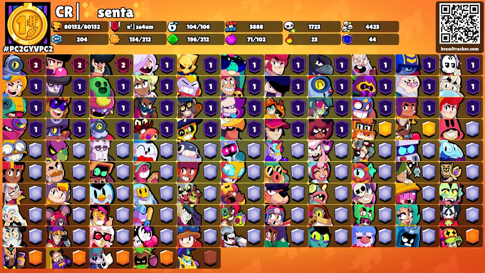CR|✨senta✨'s Ranks