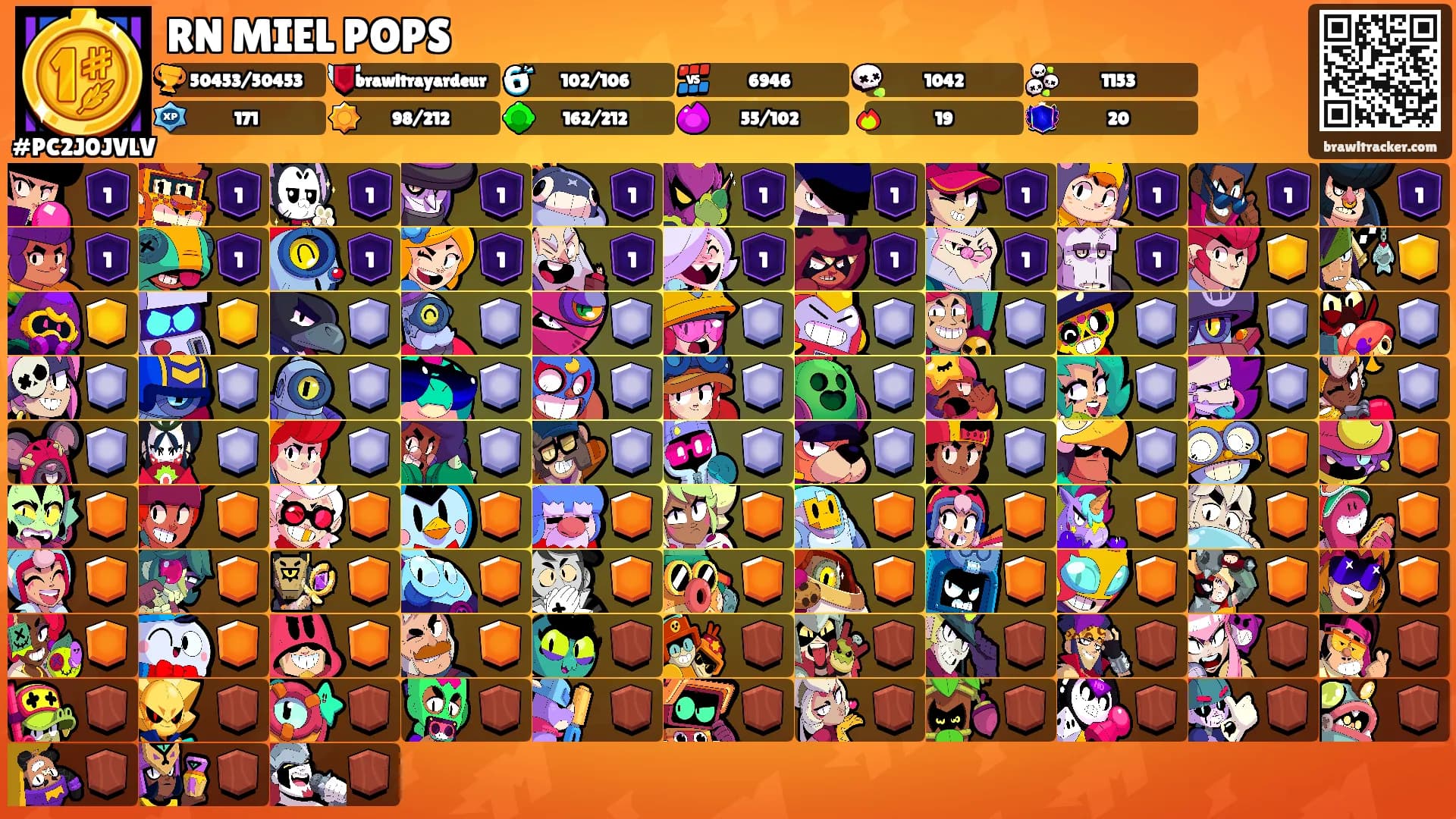 RN MIEL POPS's Ranks