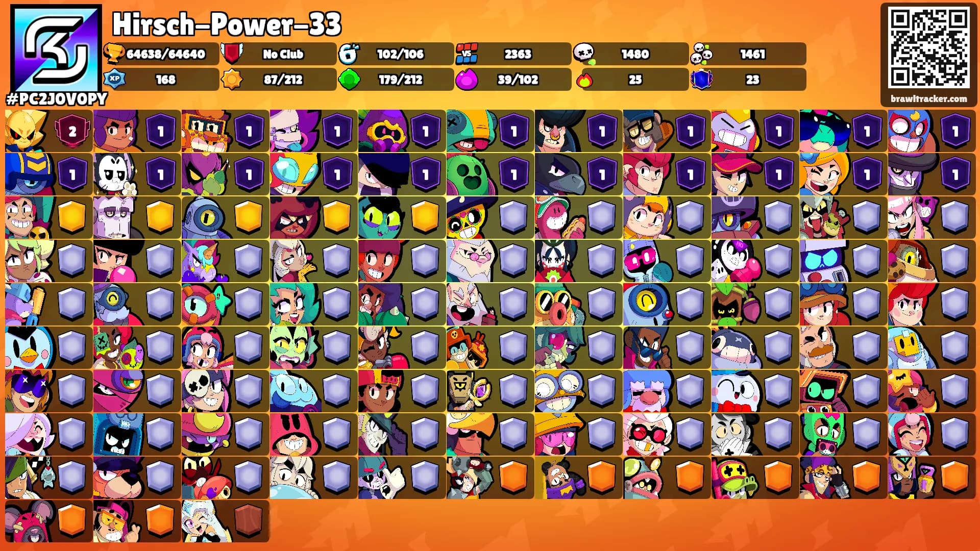 Hirsch-Power-33's Ranks