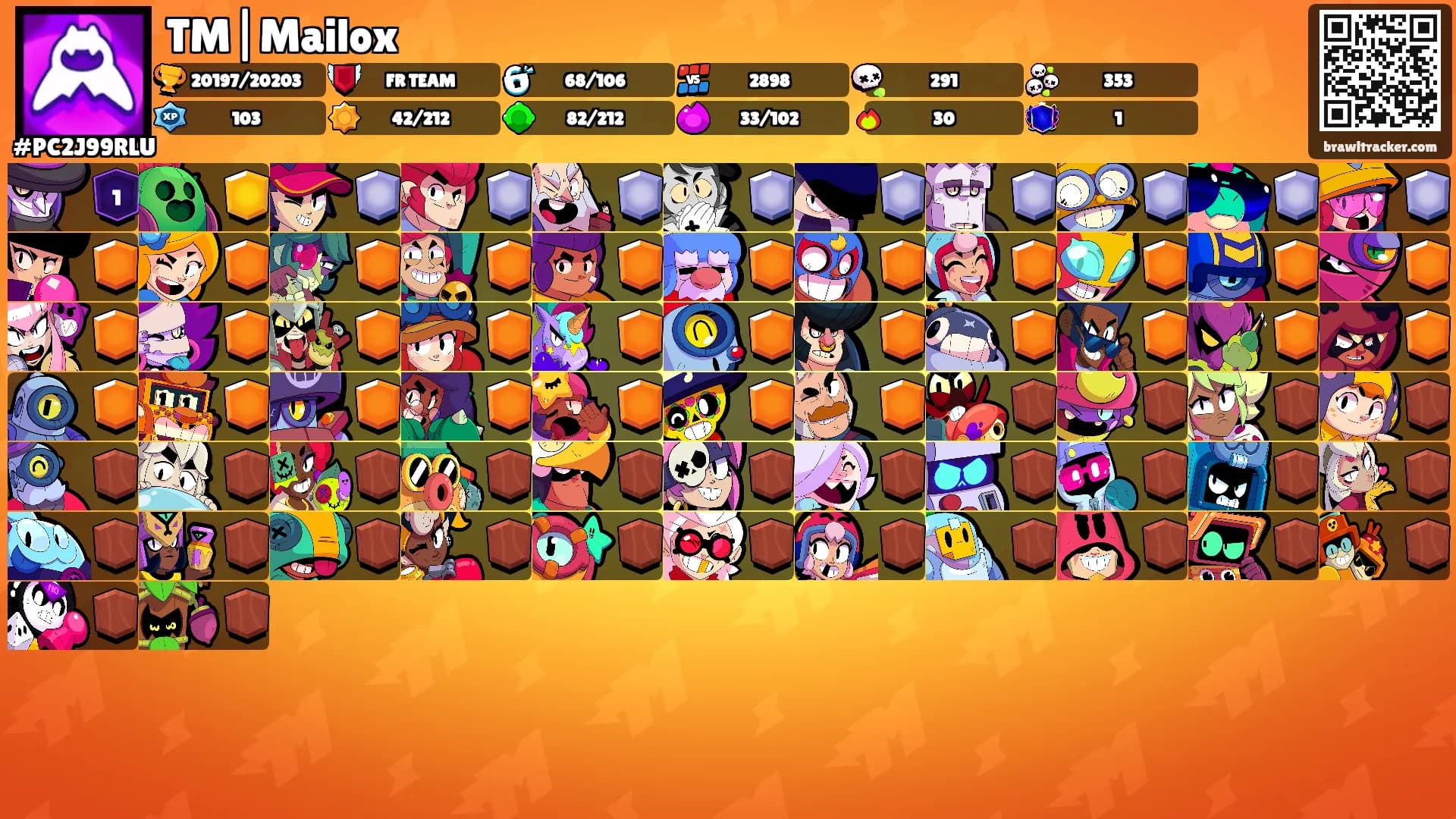 TM|Mailox's Ranks