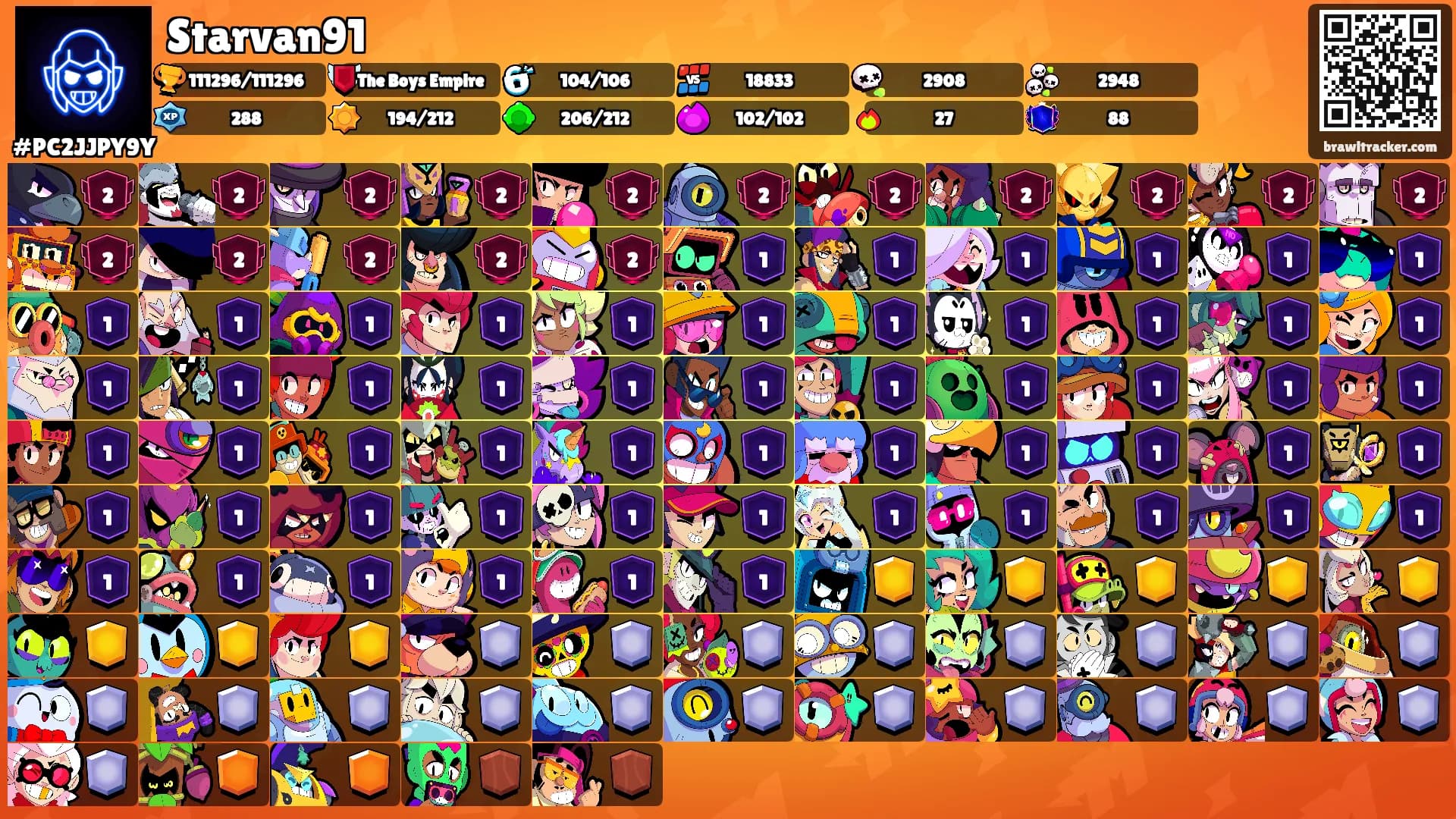 Starvan91's Ranks