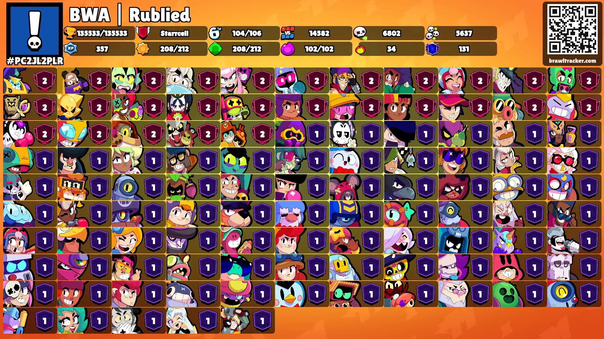 BWA | Rublied's Ranks