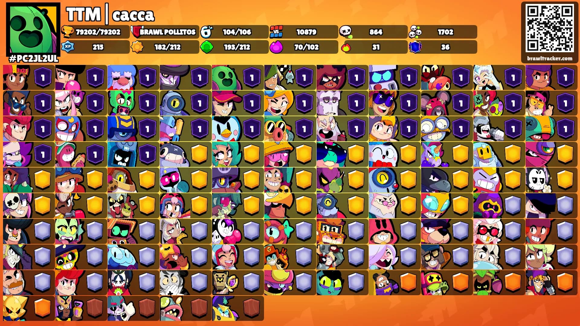 TTM|cacca's Ranks
