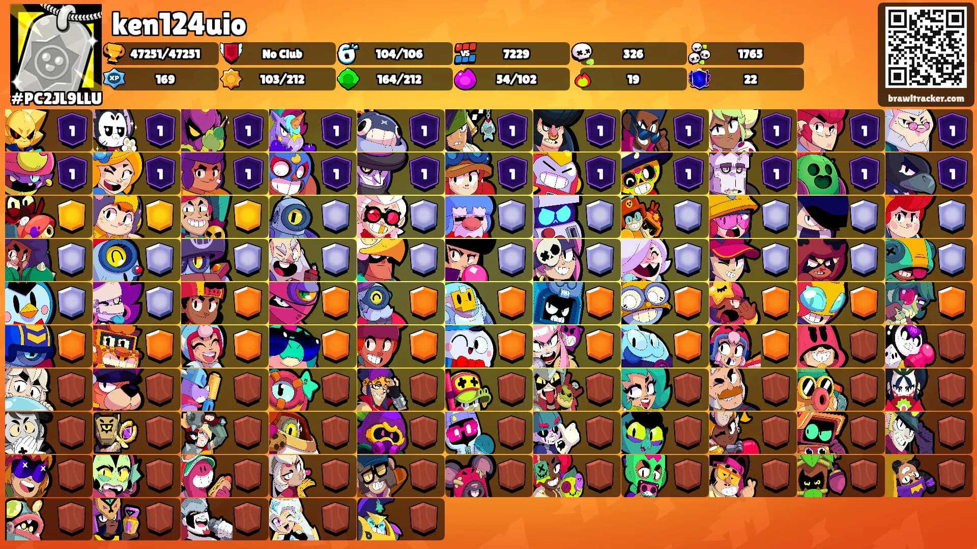 ken124uio's Ranks