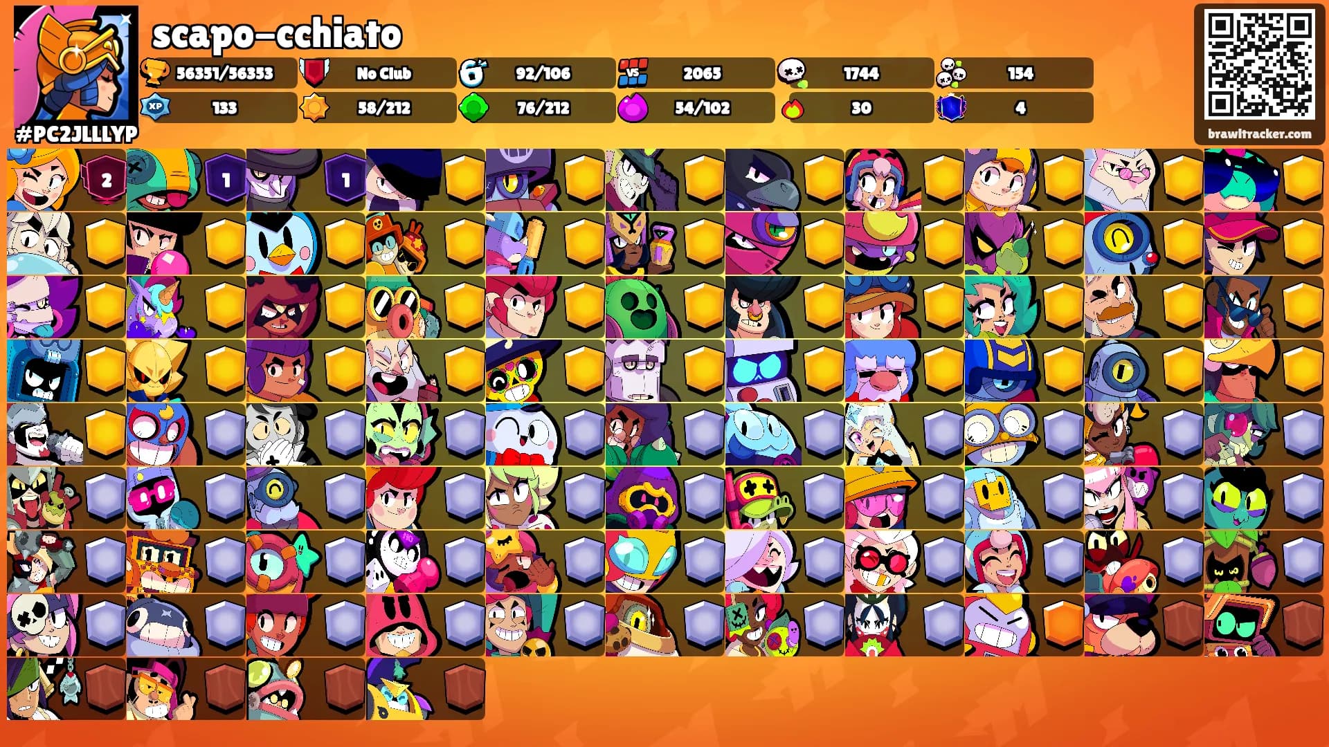 scapo-cchiato's Ranks