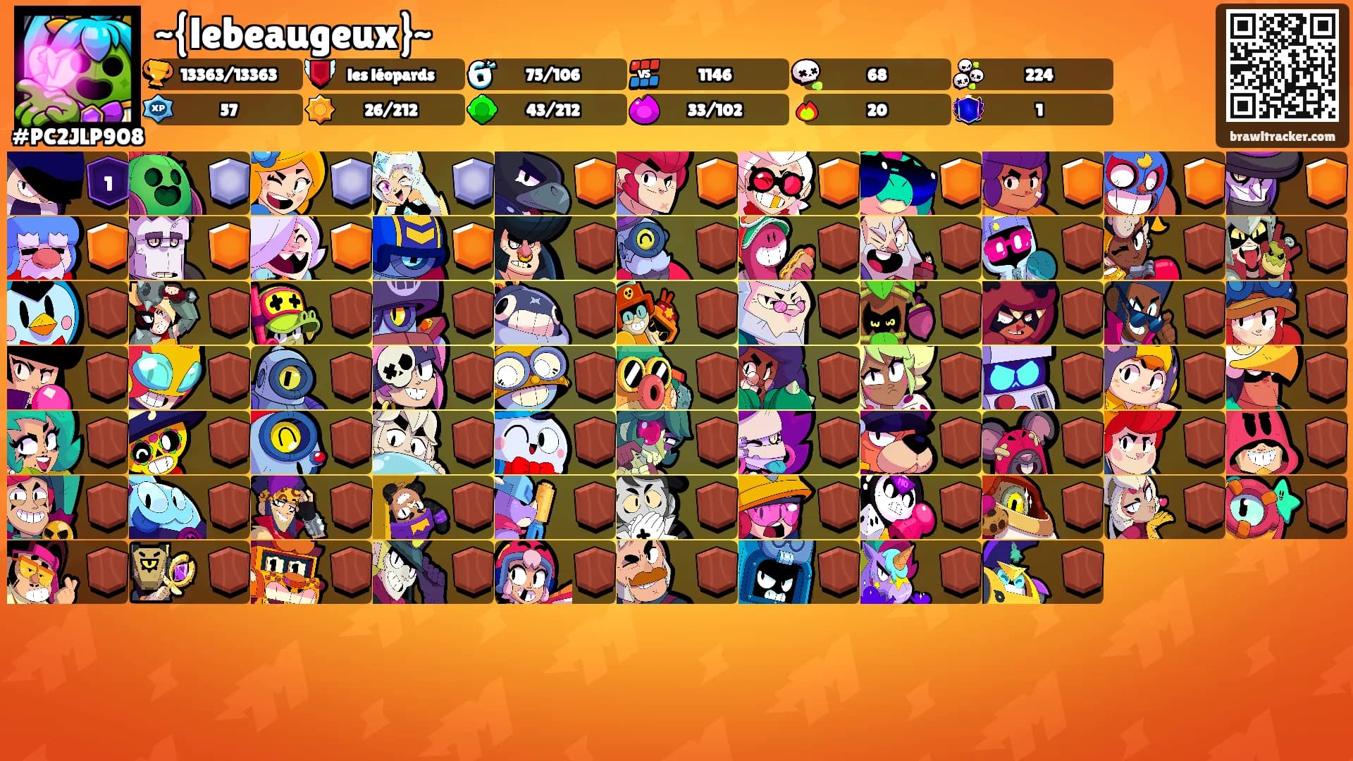 ~{lebeaugeux}~'s Ranks