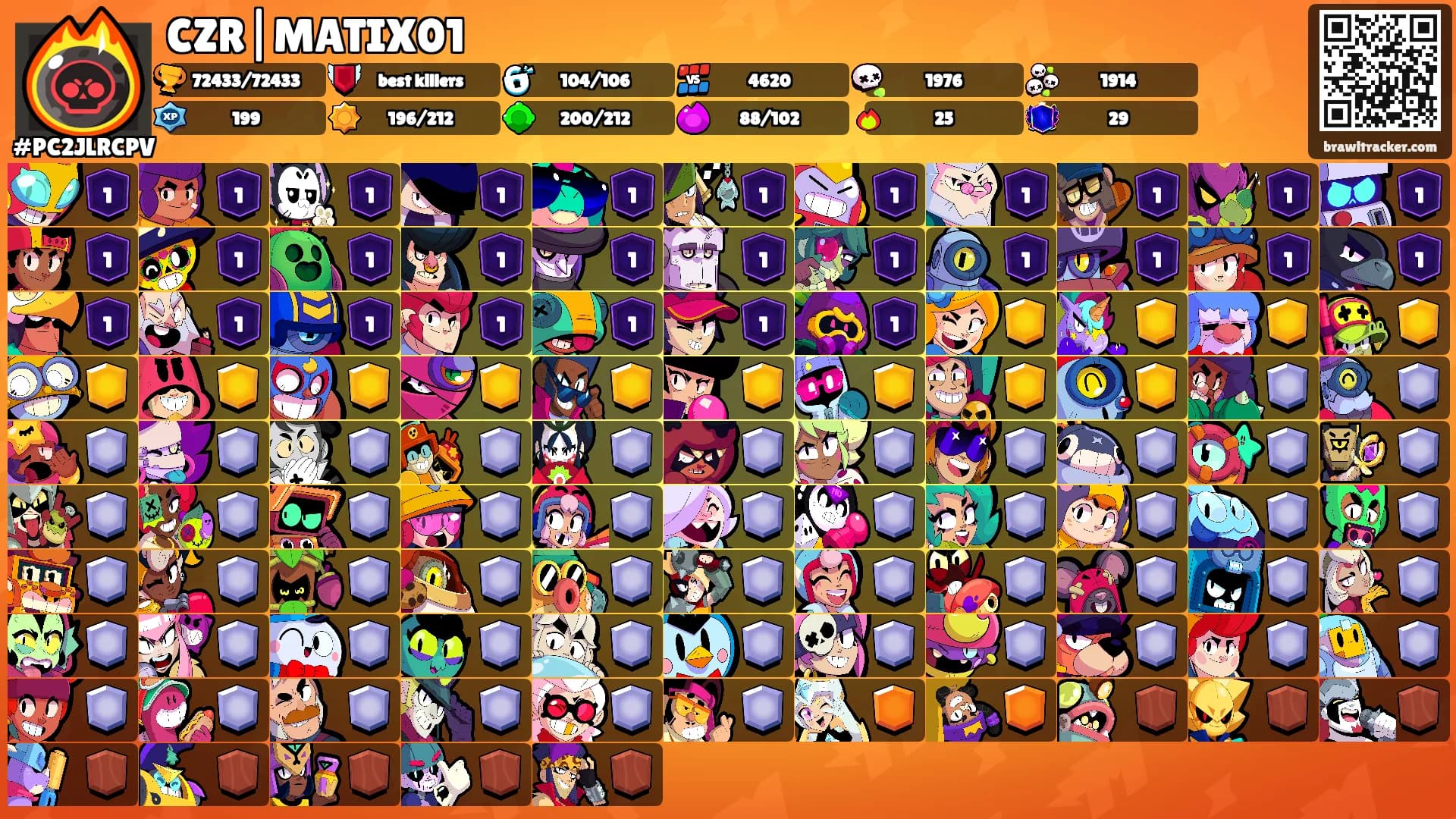 CZR|MATIX01's Ranks