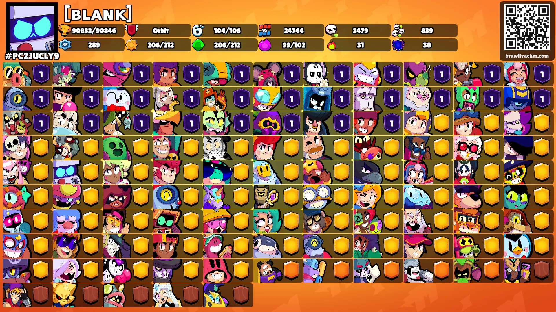 [ʙʟᴀɴᴋ]'s Ranks