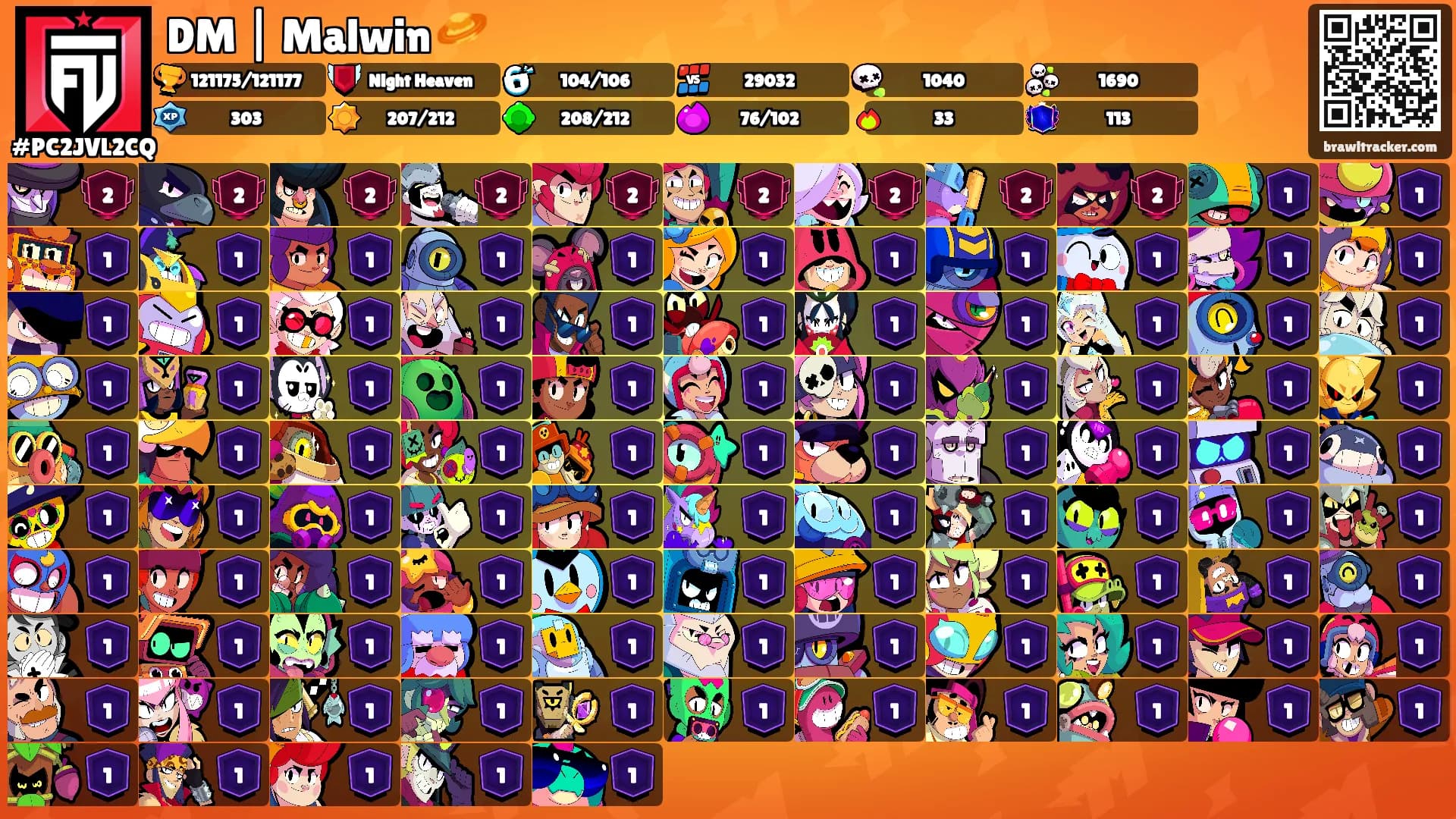 DM | Malwin 🪐's Ranks