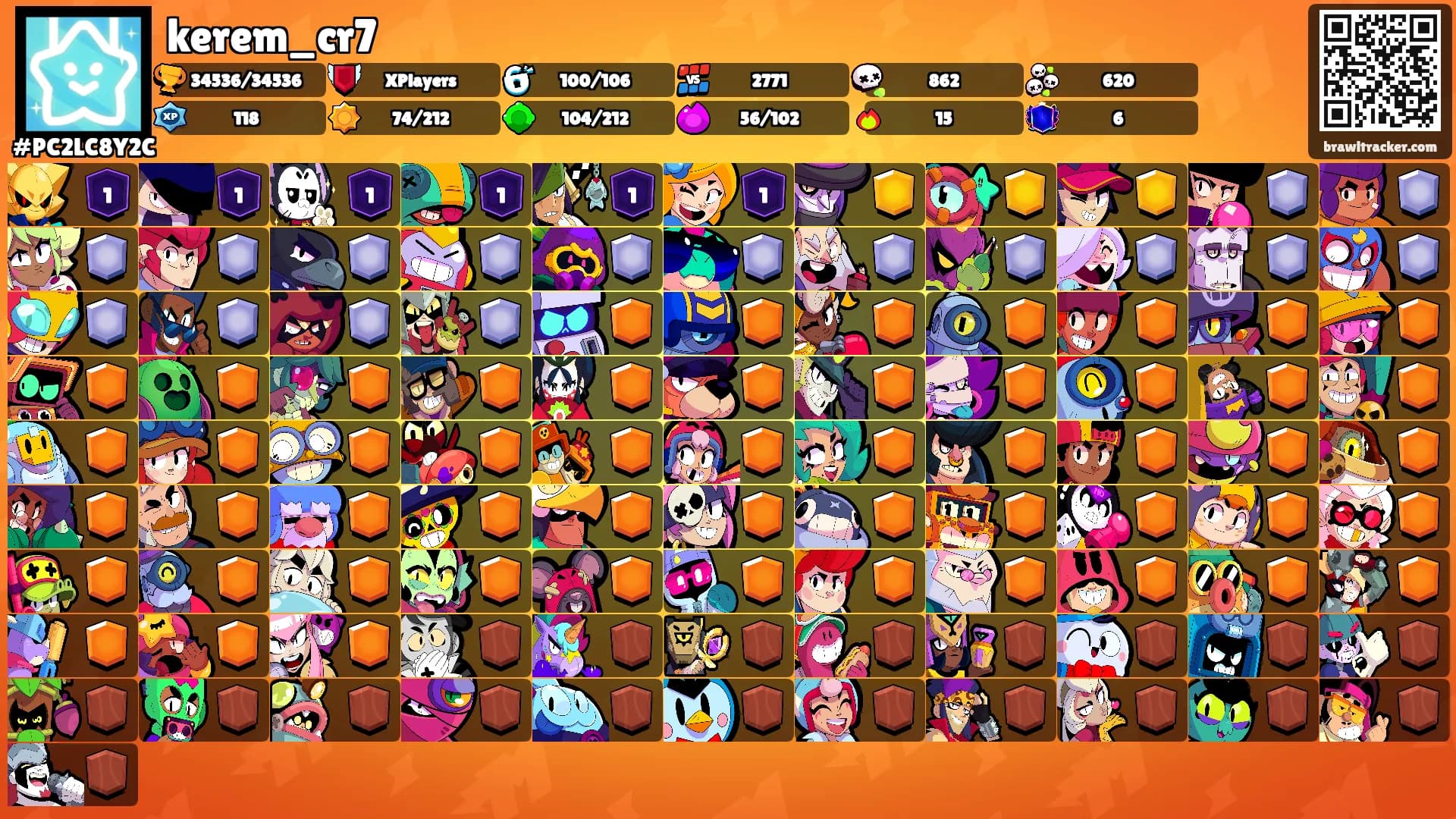 kerem_cr7's Ranks