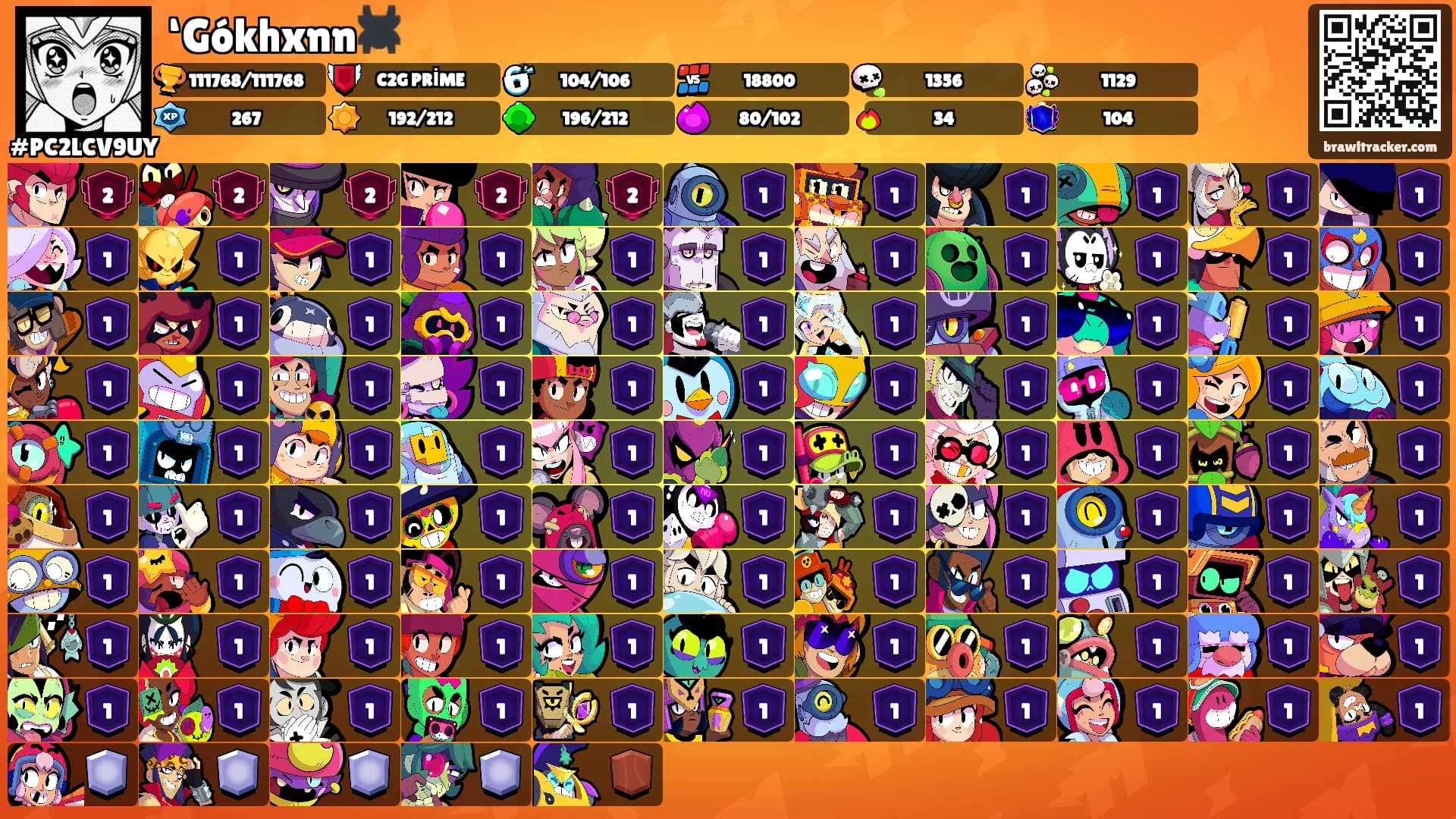 ‘Gókhxnn🕷️'s Ranks