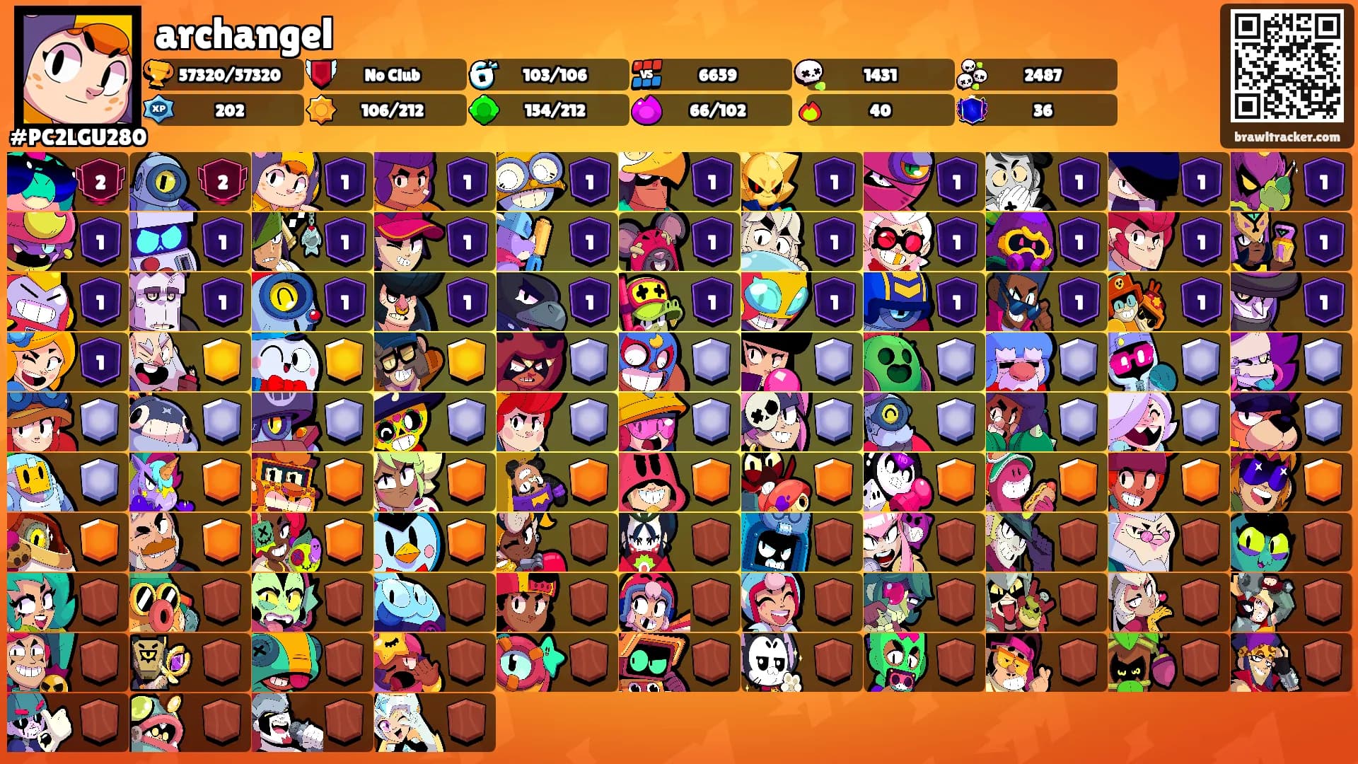 archangel's Ranks