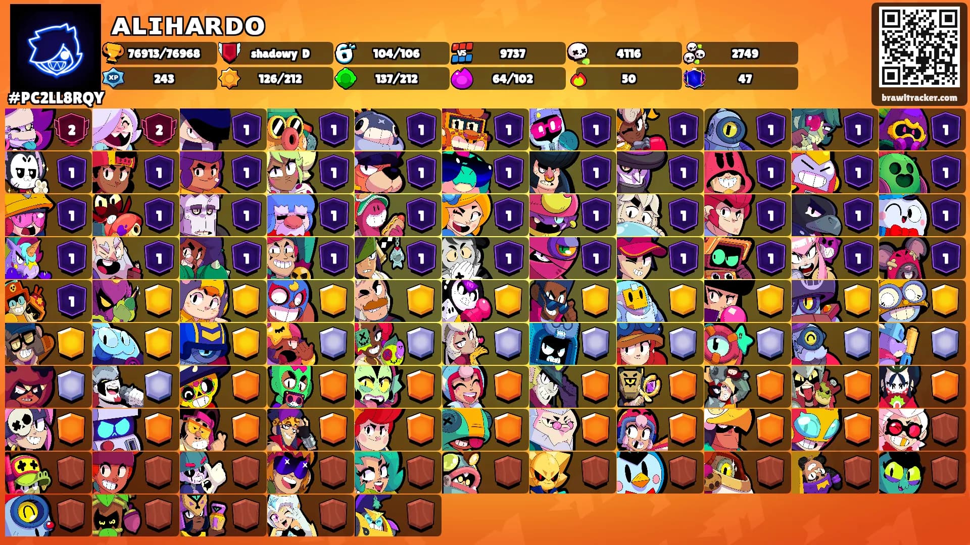 ᴀʟɪʜᴀʀᴅᴏ's Ranks