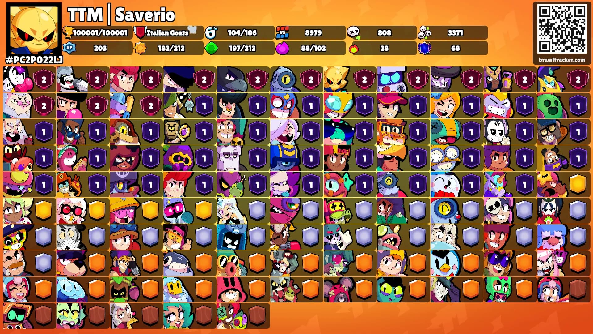 TTM|Saverio's Ranks