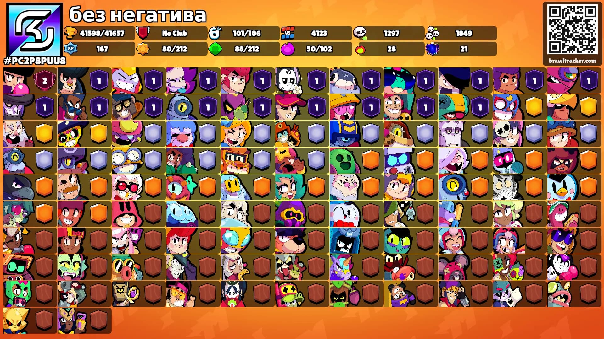 без негатива's Ranks