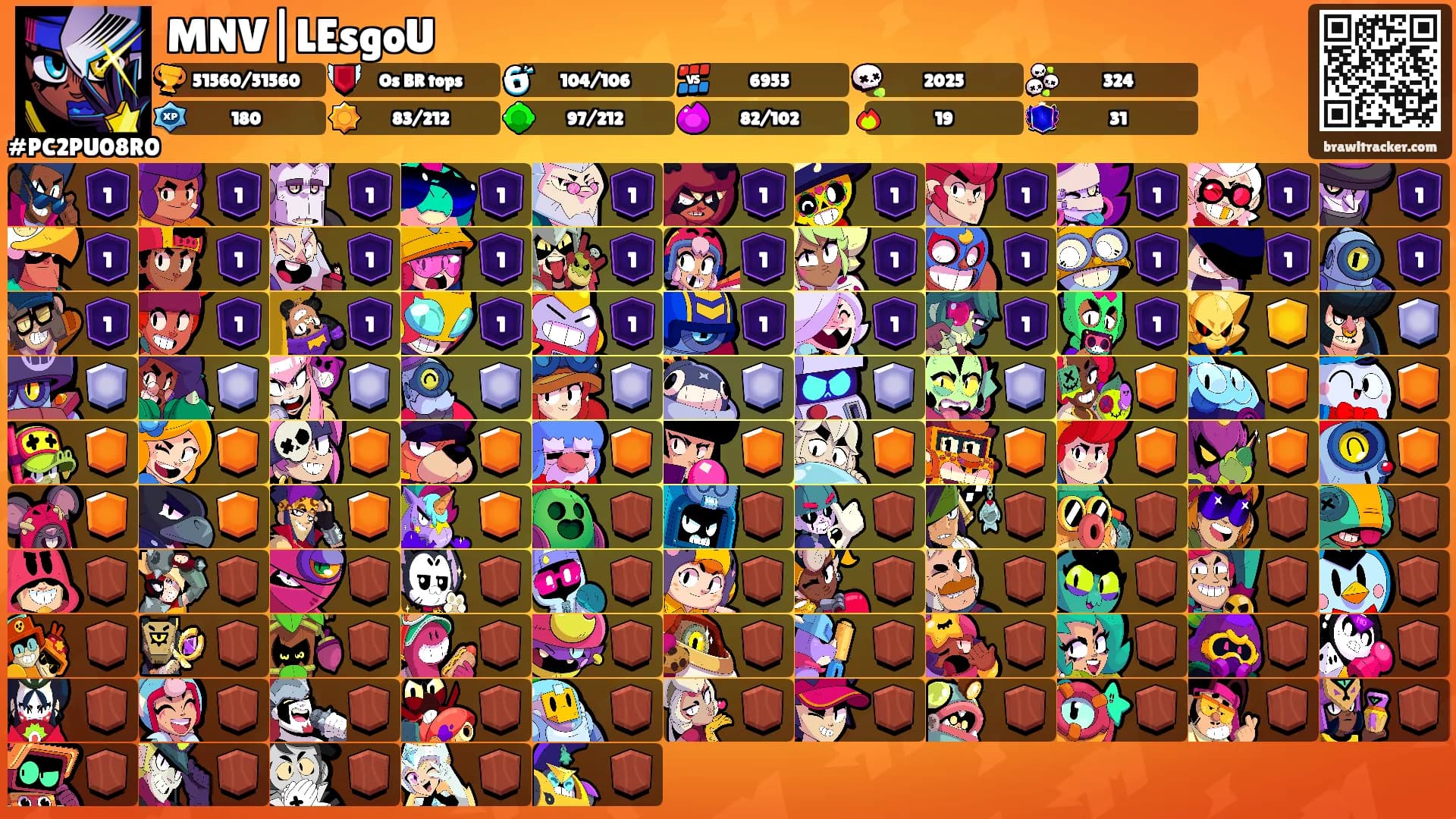 MNV|LEsgoU's Ranks