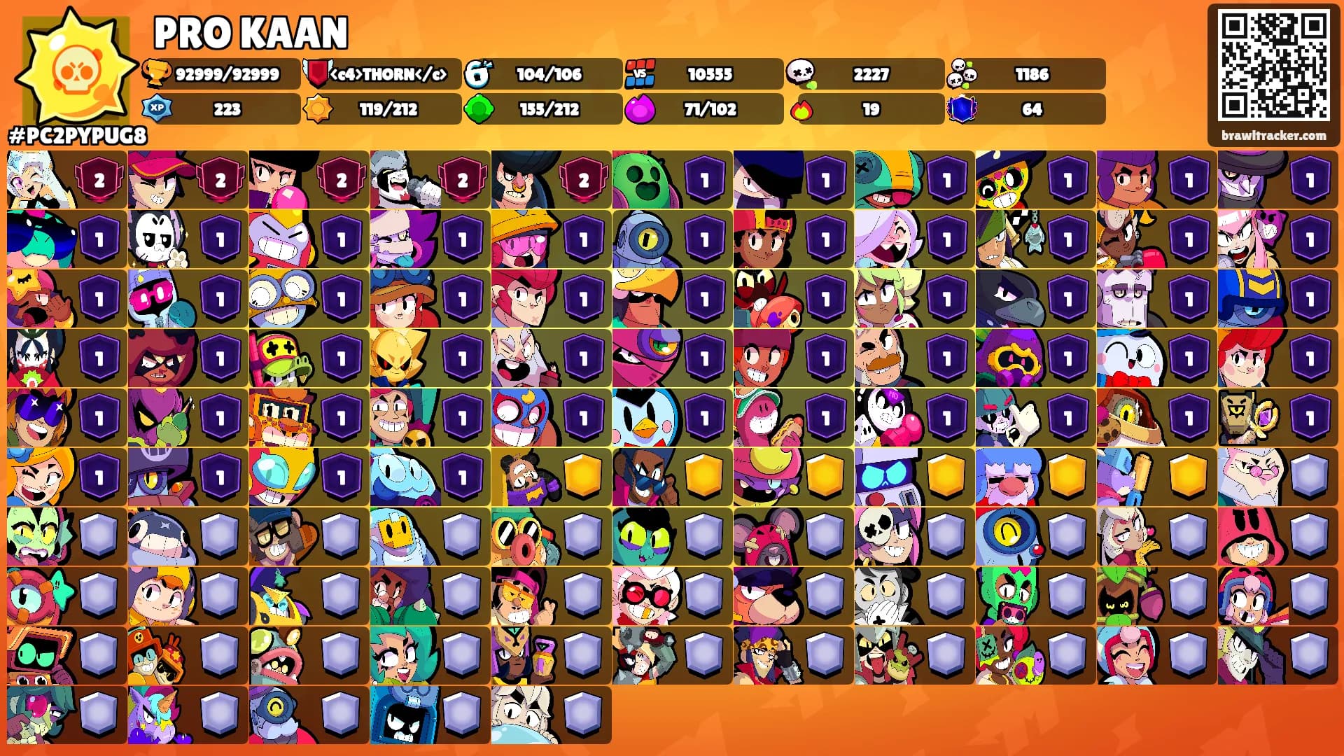 PRO KAAN's Ranks