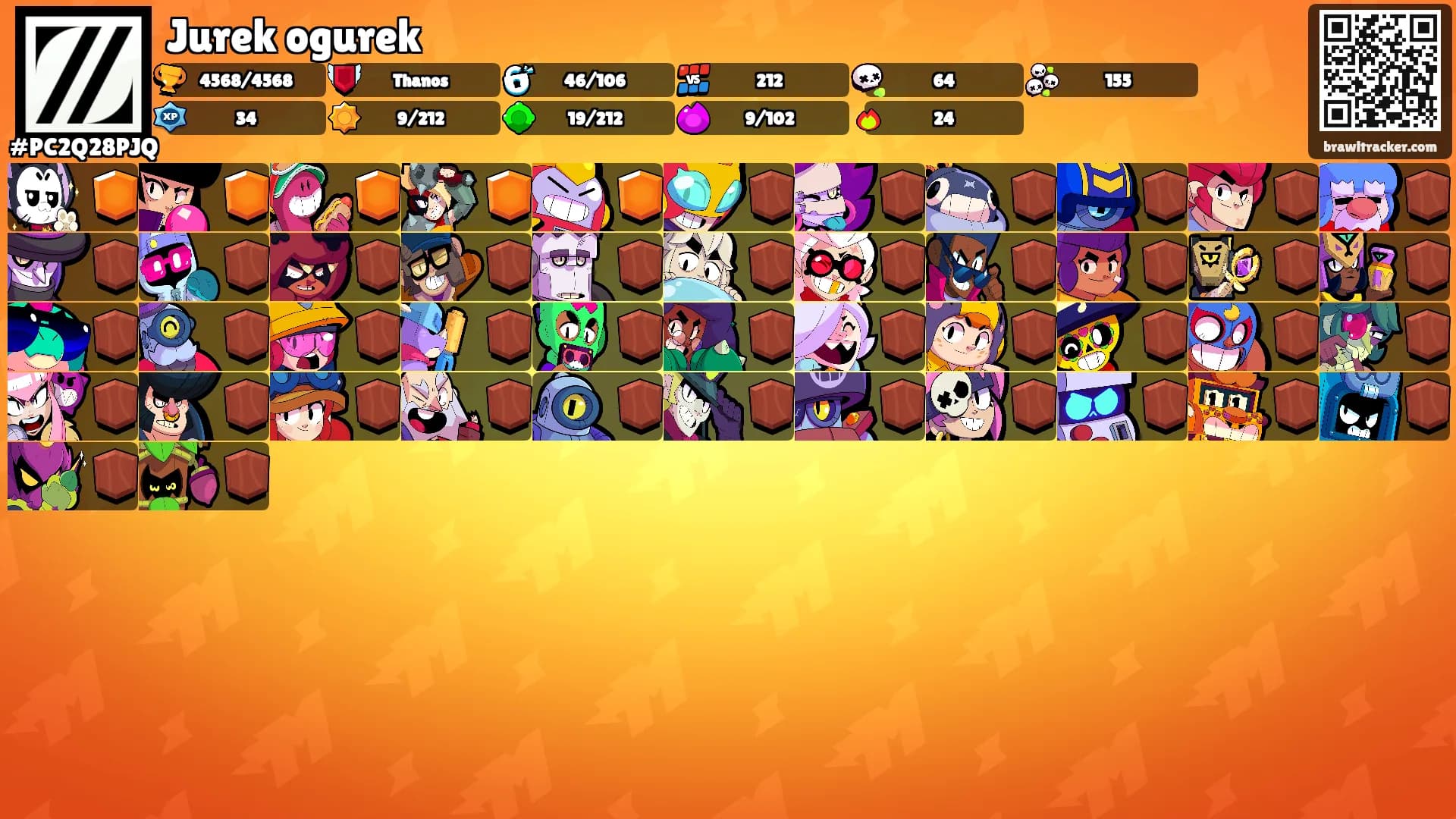 Jurek ogurek's Ranks