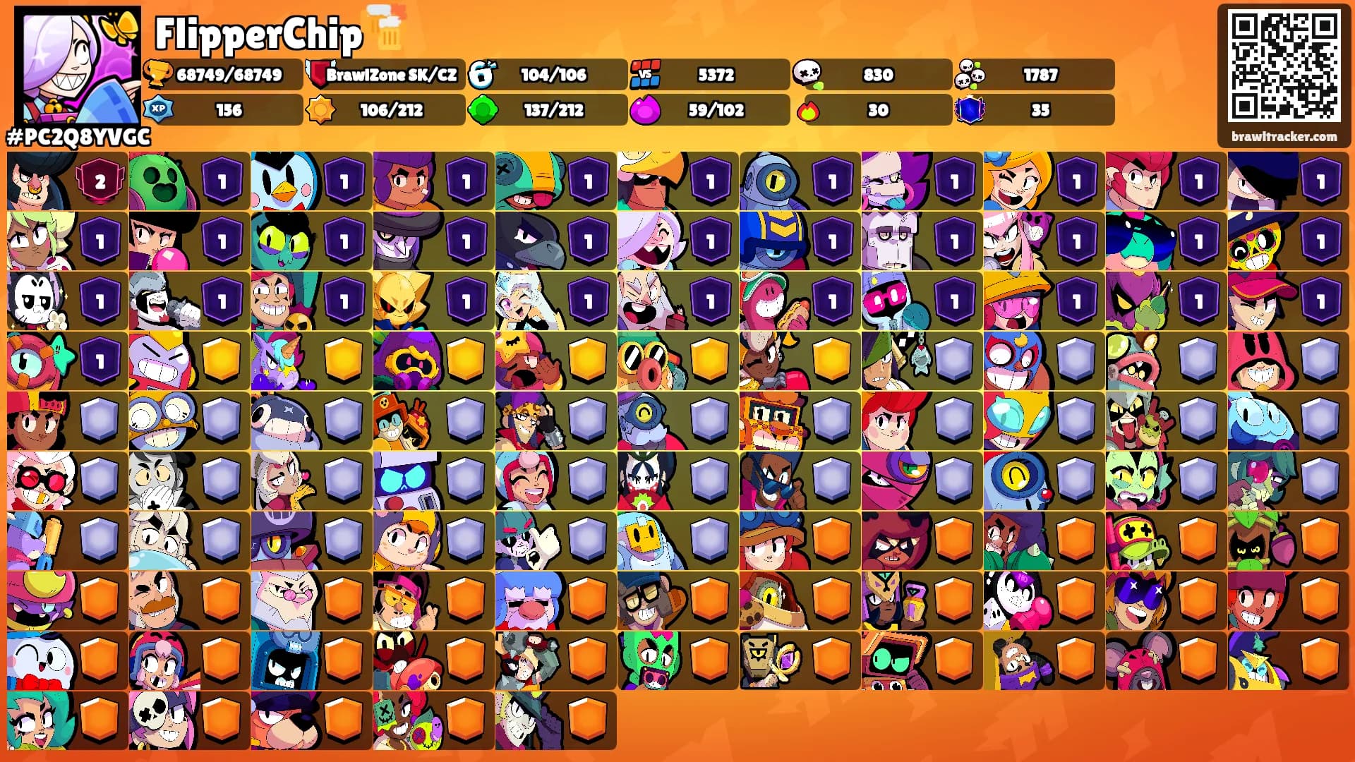 FlipperChip🍻's Ranks