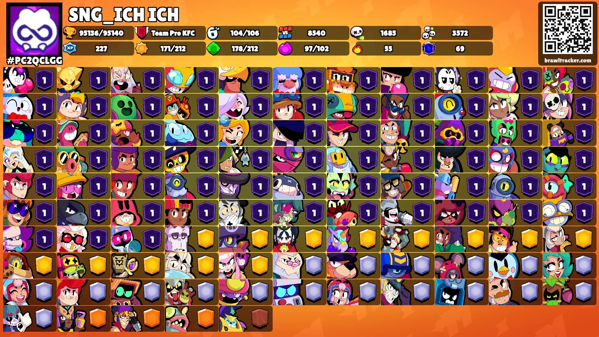 SNG_ICH ICH's Ranks