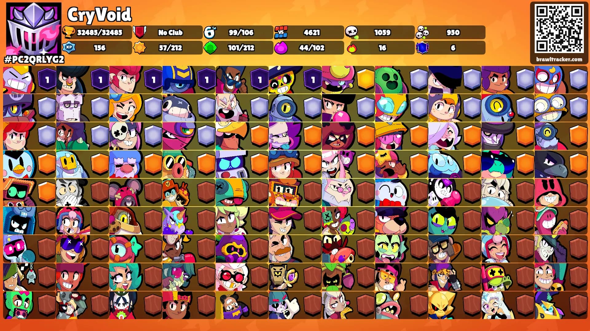 CryVoid's Ranks