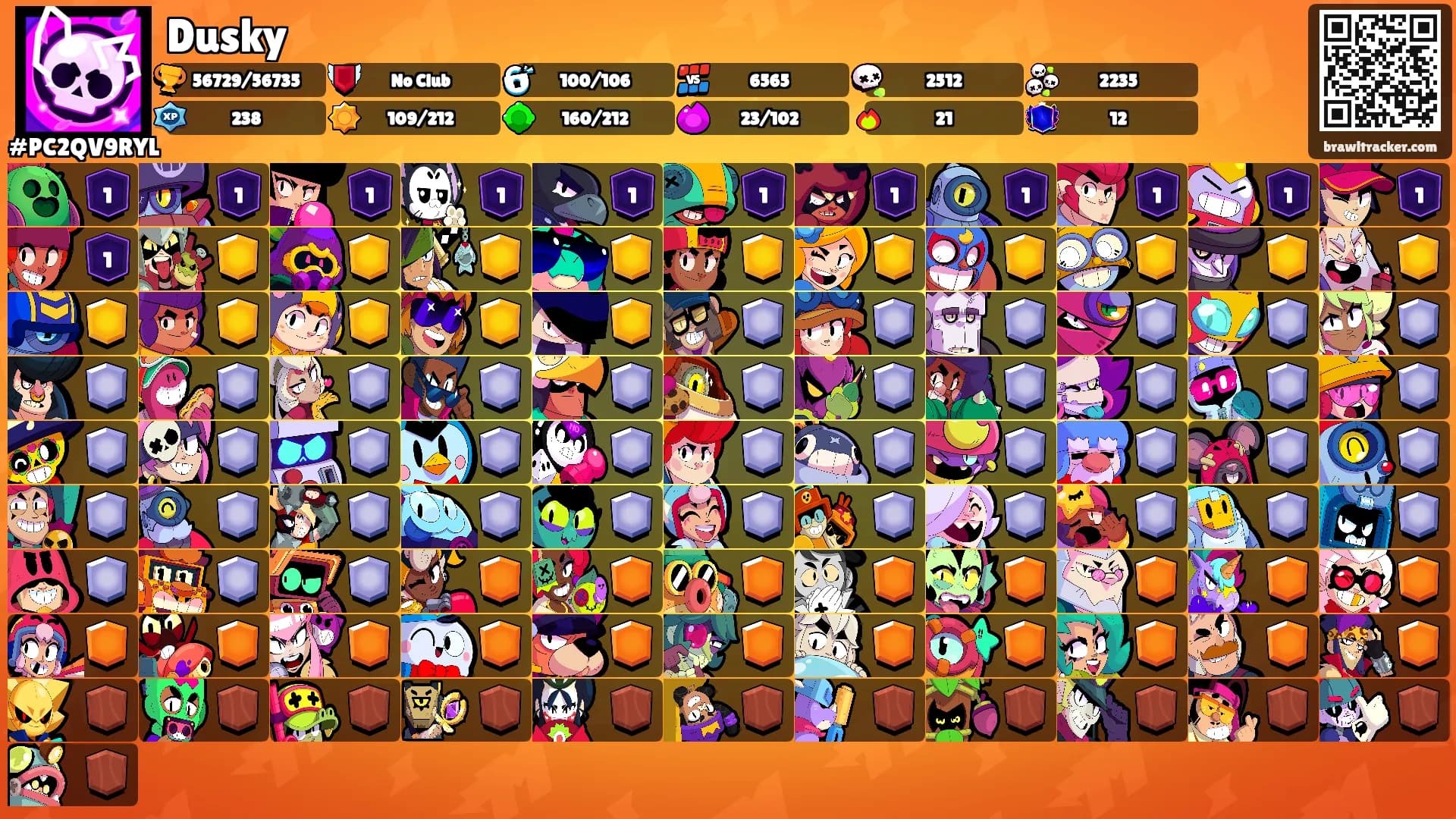 Dusky's Ranks