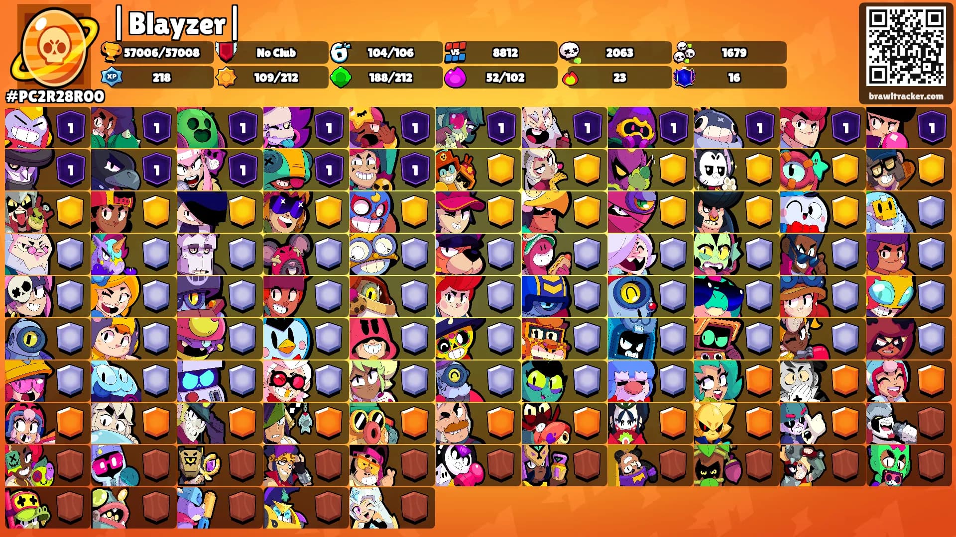 |Blayzer|'s Ranks
