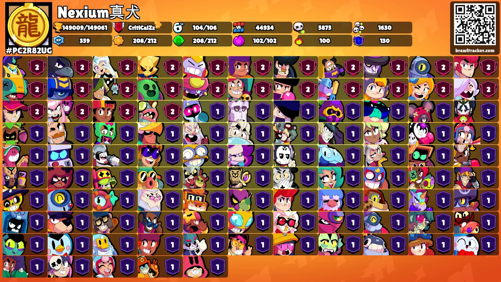 Nexium真犬's Ranks