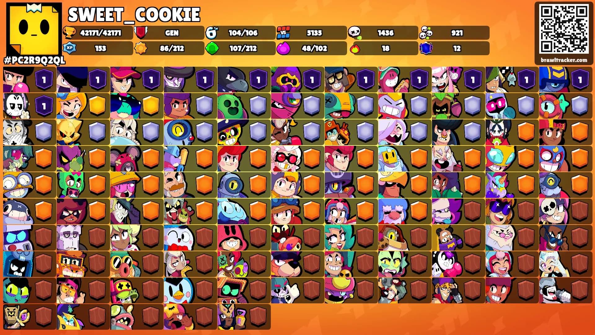 SWEET_COOKIE's Ranks