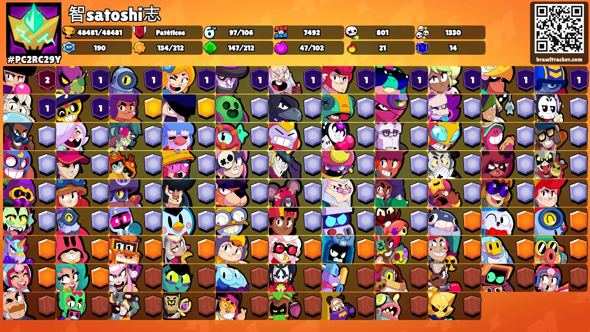 智satoshi志's Ranks