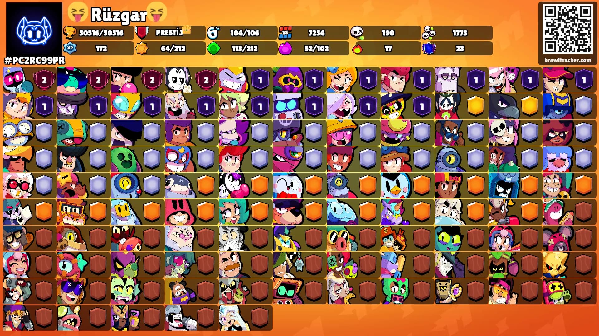 😝 Rüzgar😝's Ranks