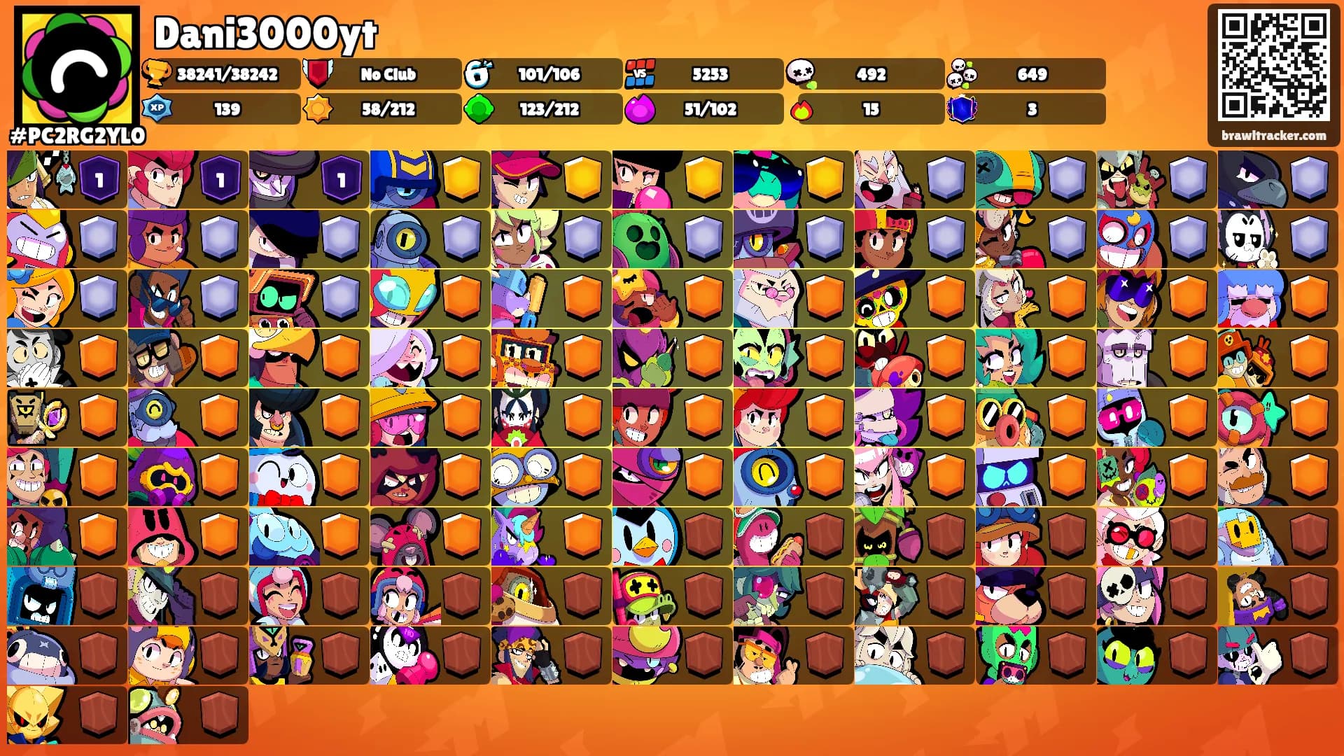 Dani3000yt's Ranks
