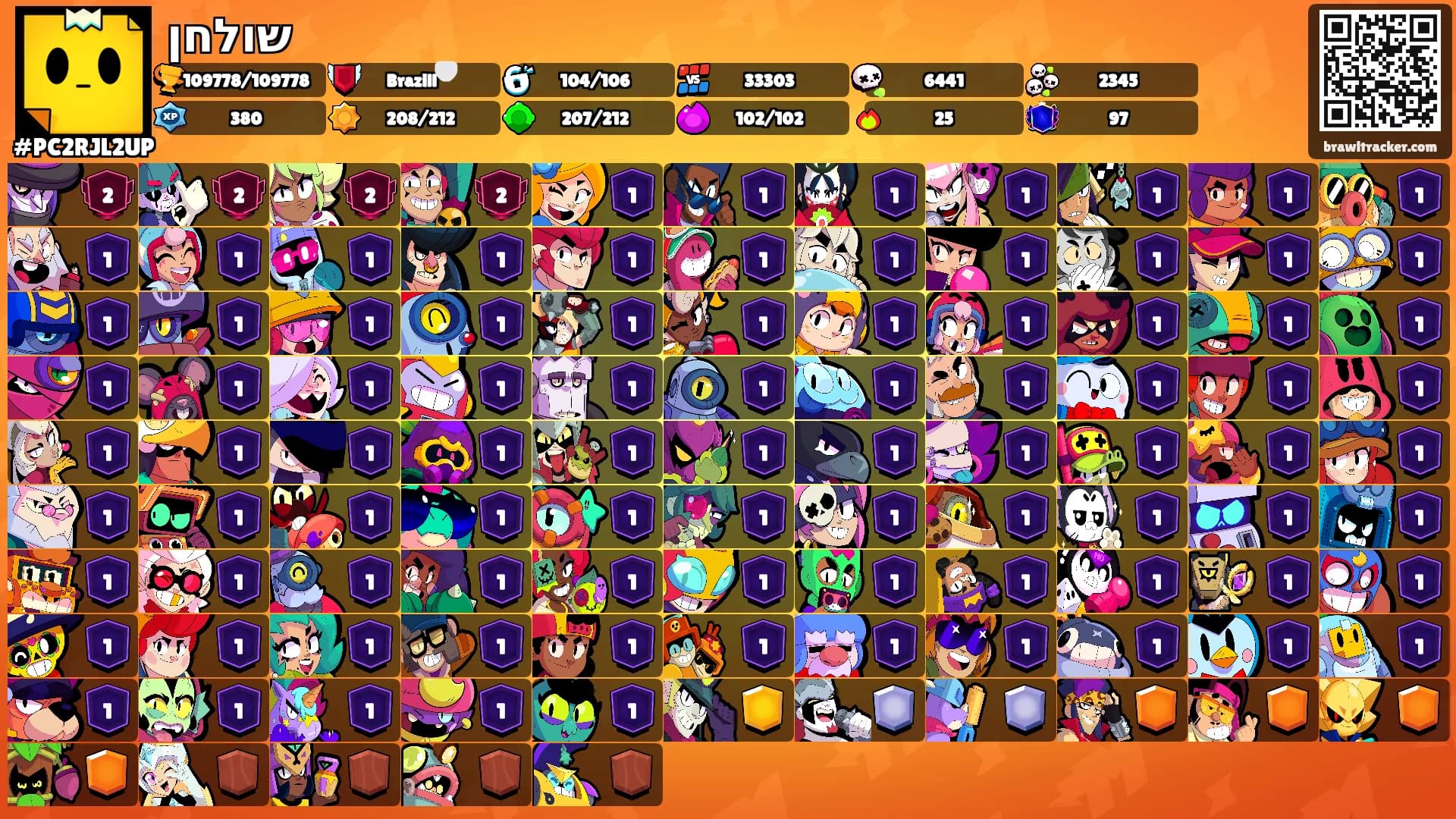 שולחן's Ranks