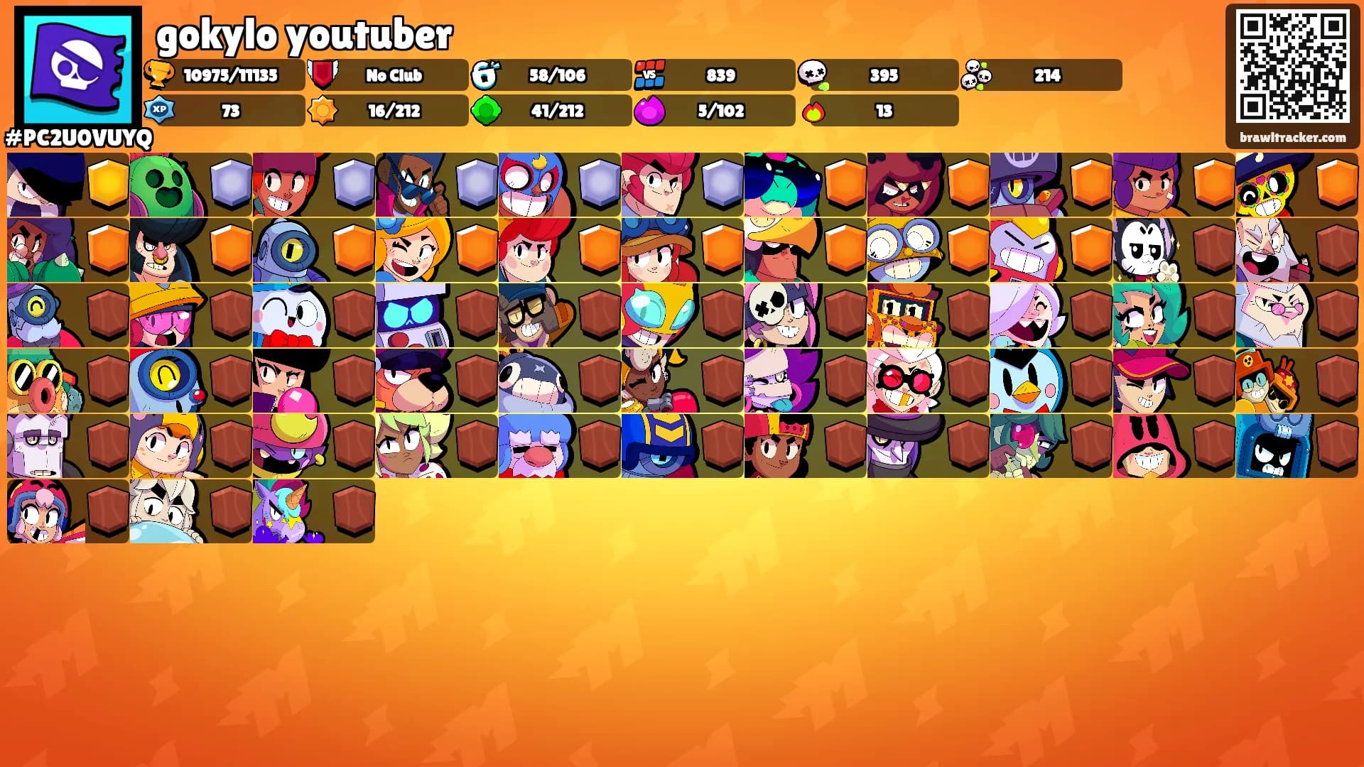 gokylo youtuber's Ranks
