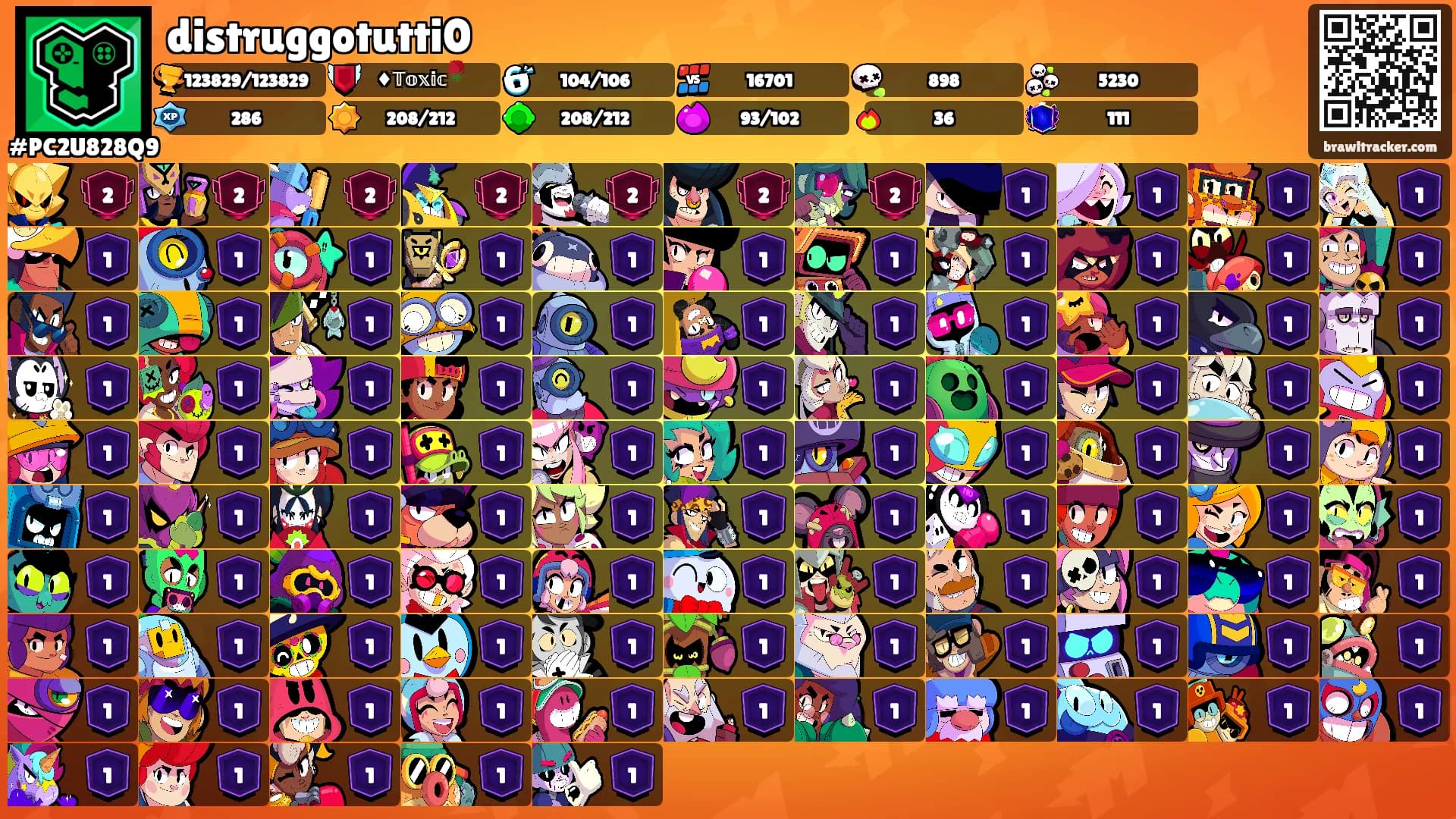distruggotutti0's Ranks