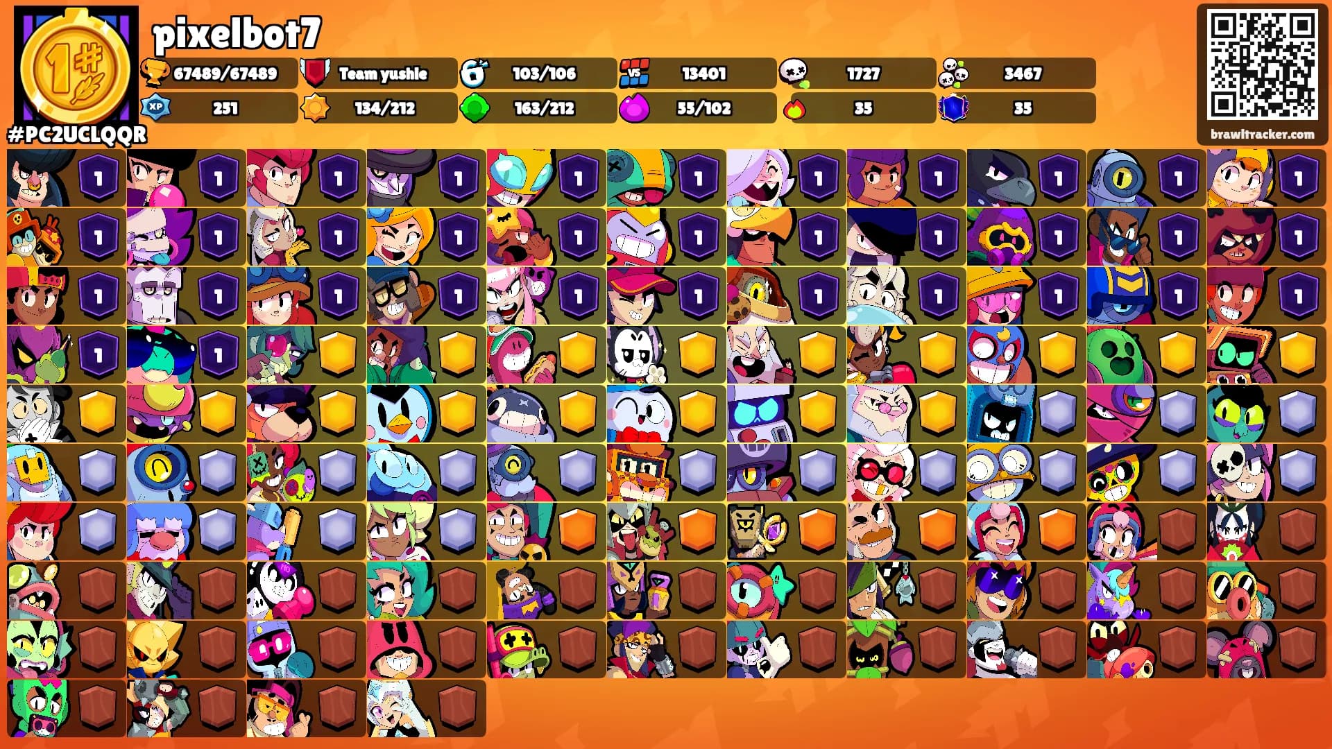 pixelbot7's Ranks