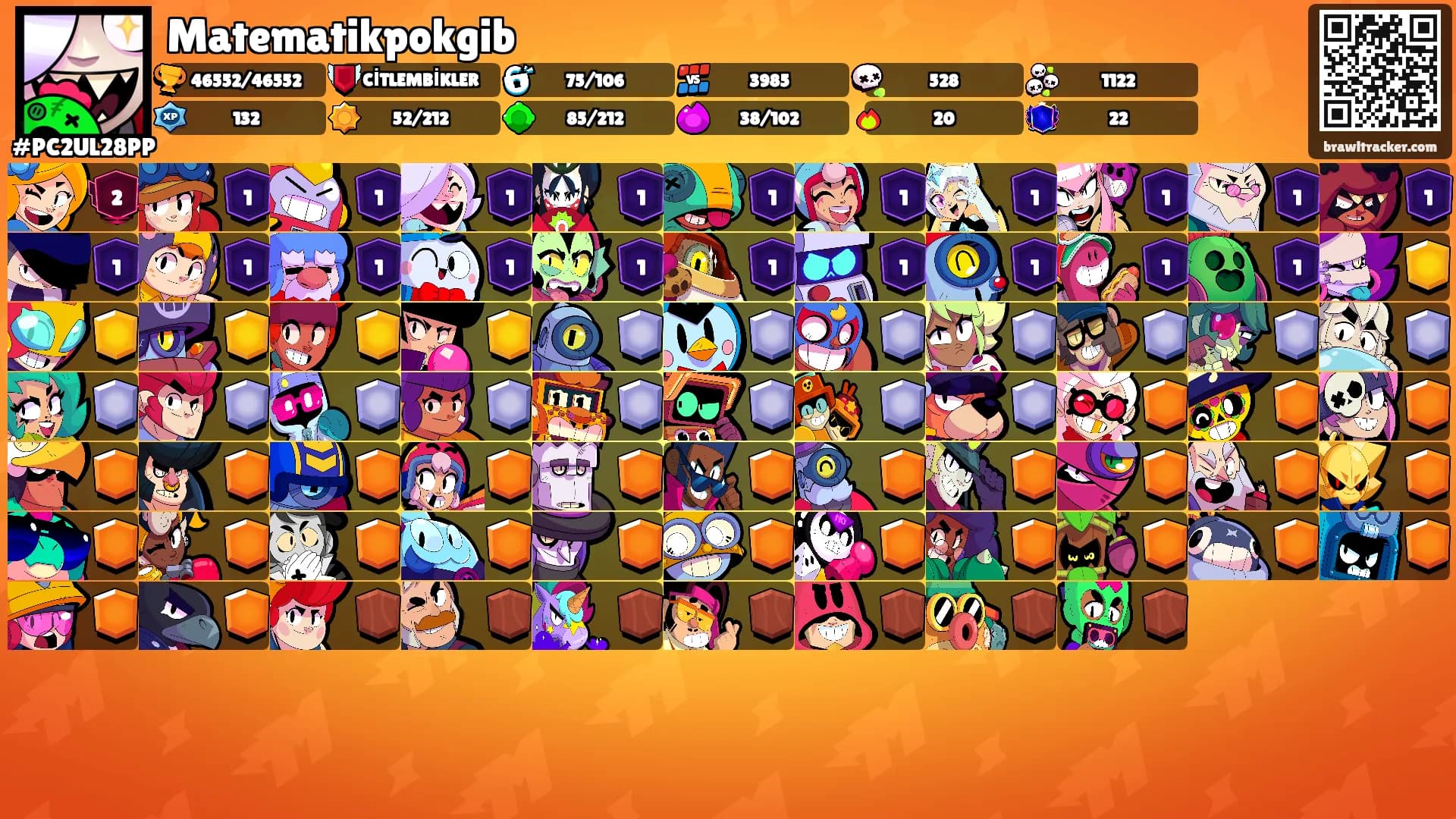 Matematikpokgib's Ranks