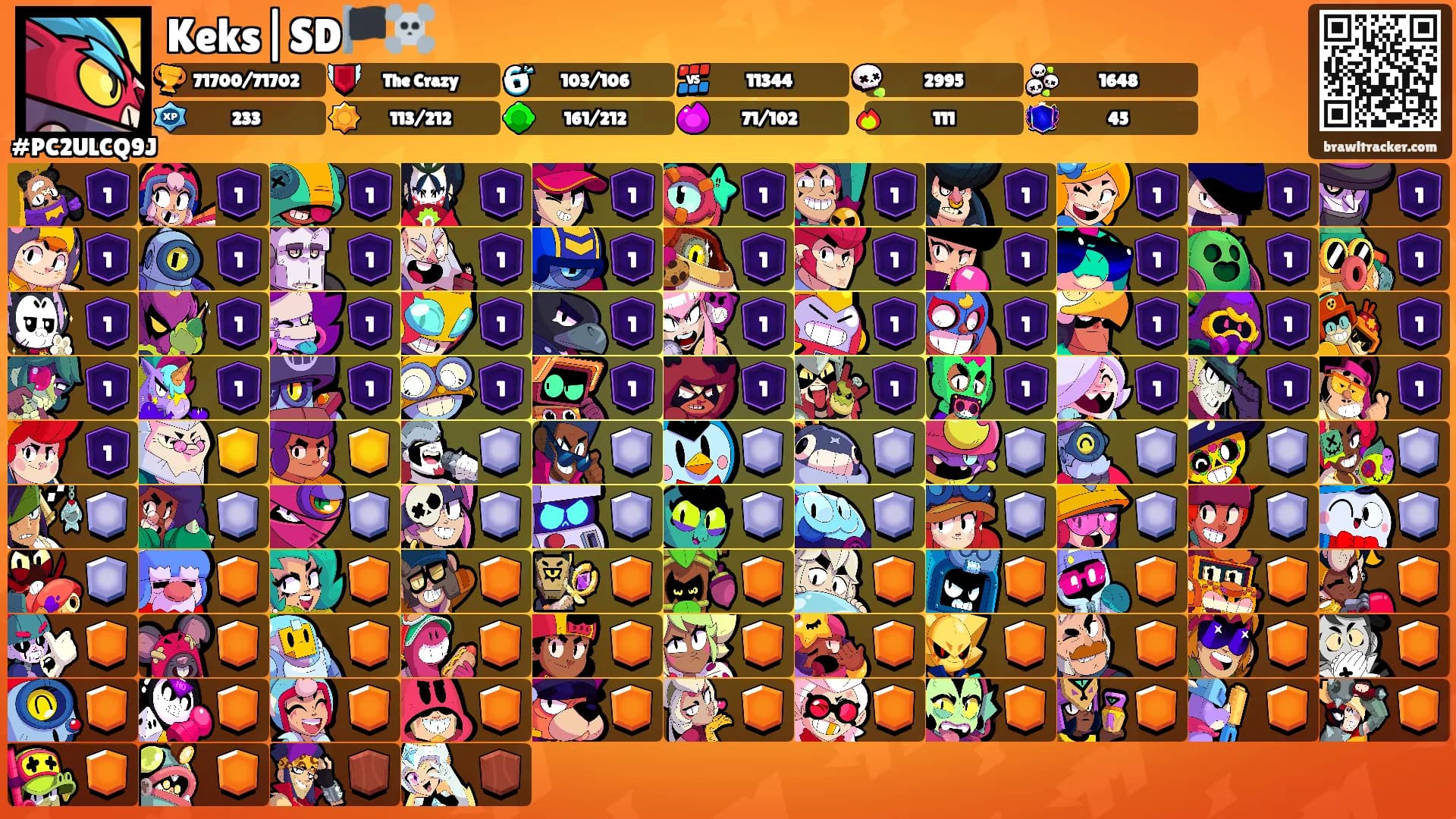 Keks|SD🏴‍☠️'s Ranks